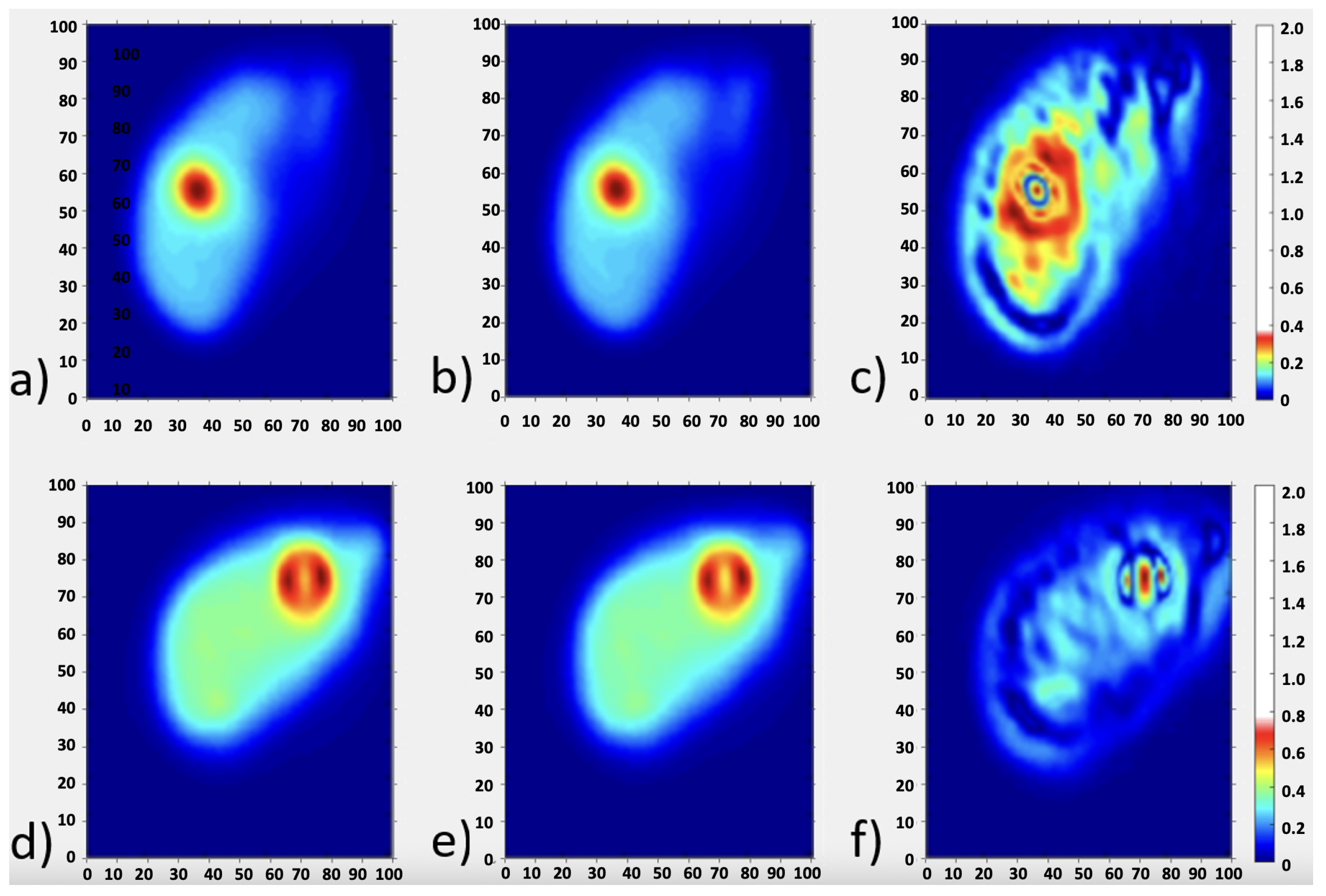 Applsci 12 10541 g004