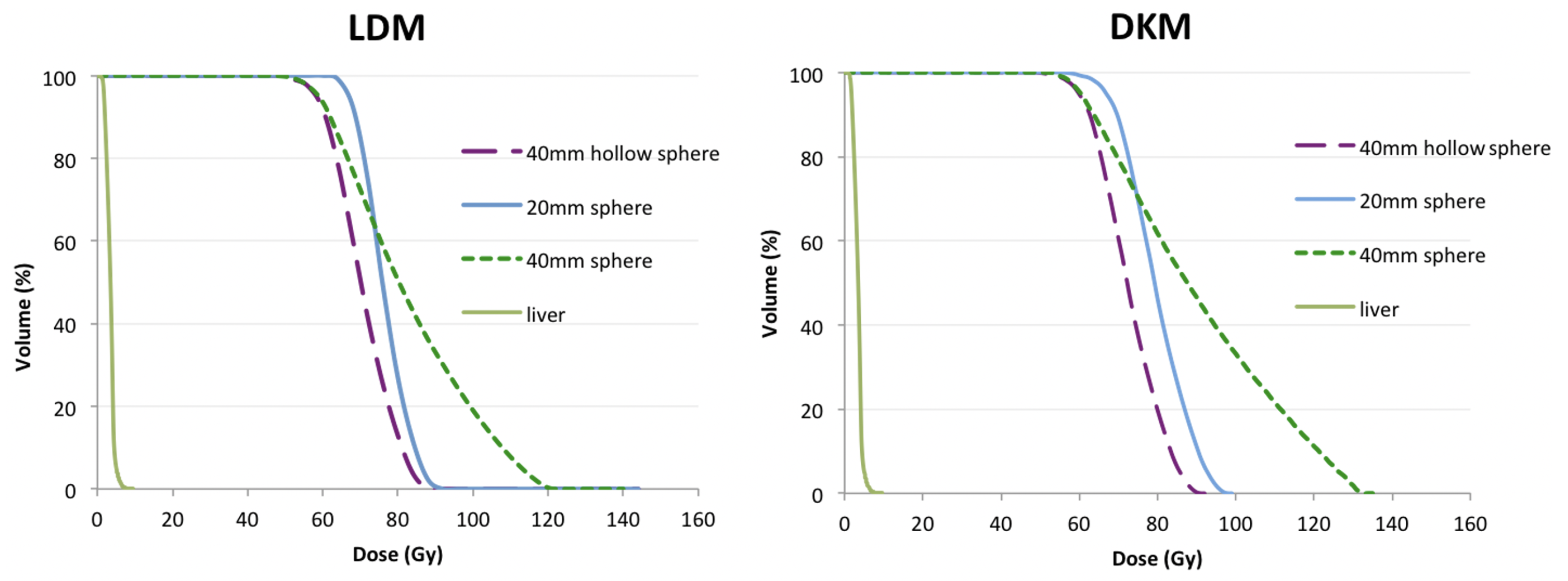 Applsci 12 10541 g005