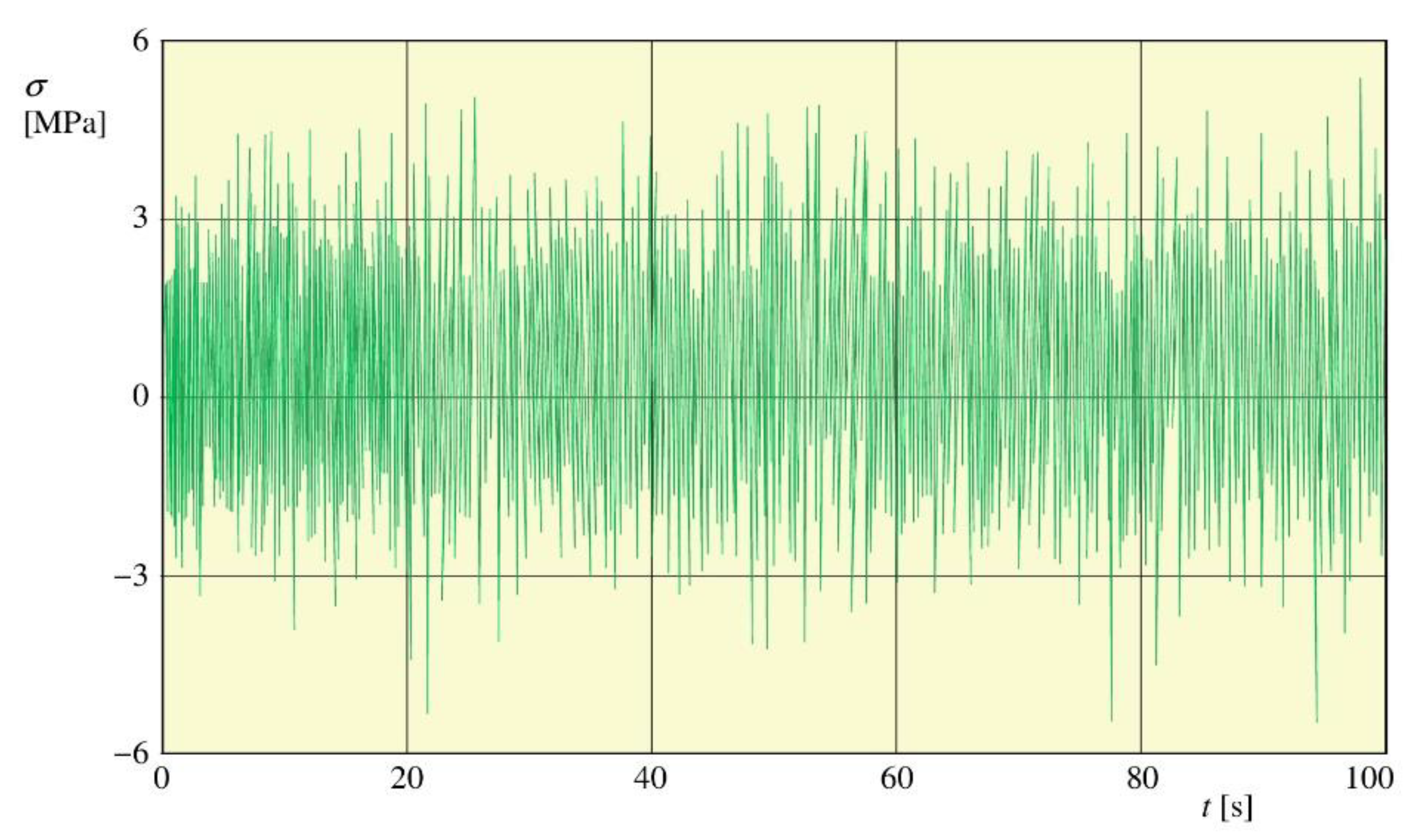 Applsci 12 10555 g008