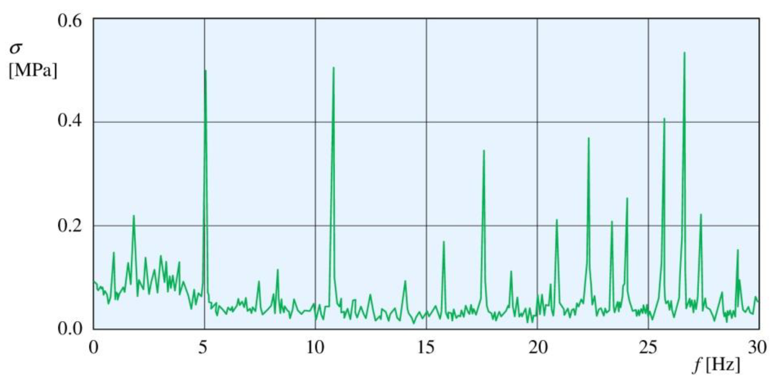 Applsci 12 10555 g009