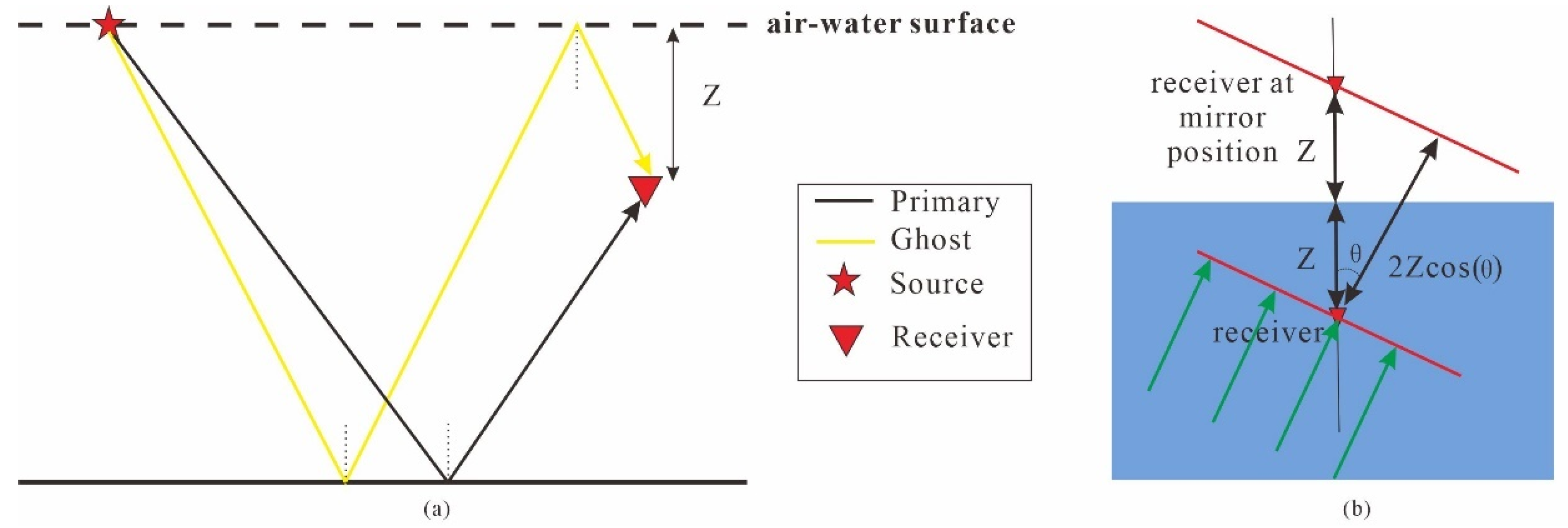 Applsci 12 10556 g001