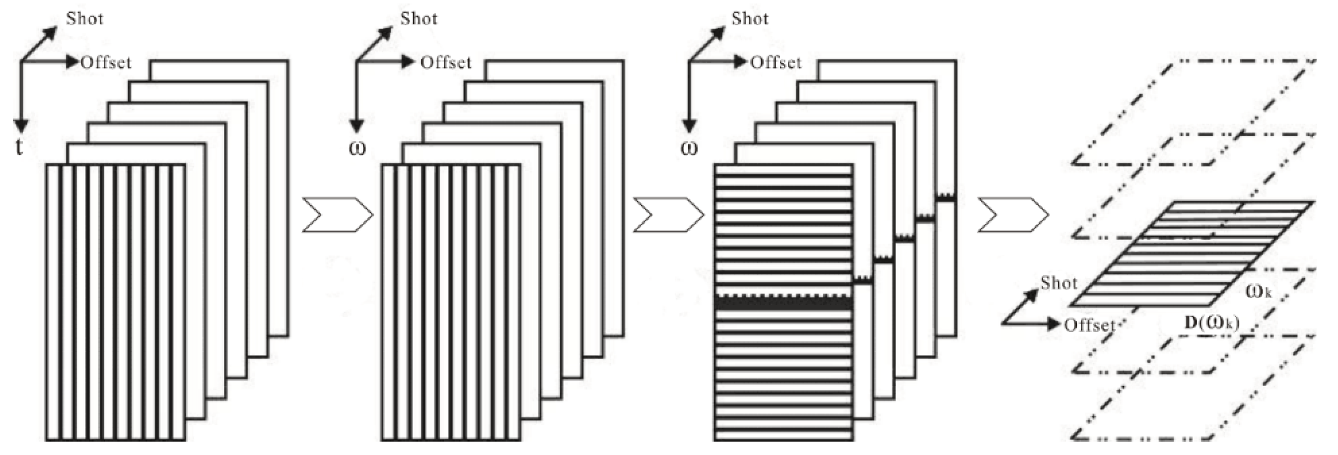 Applsci 12 10556 g002