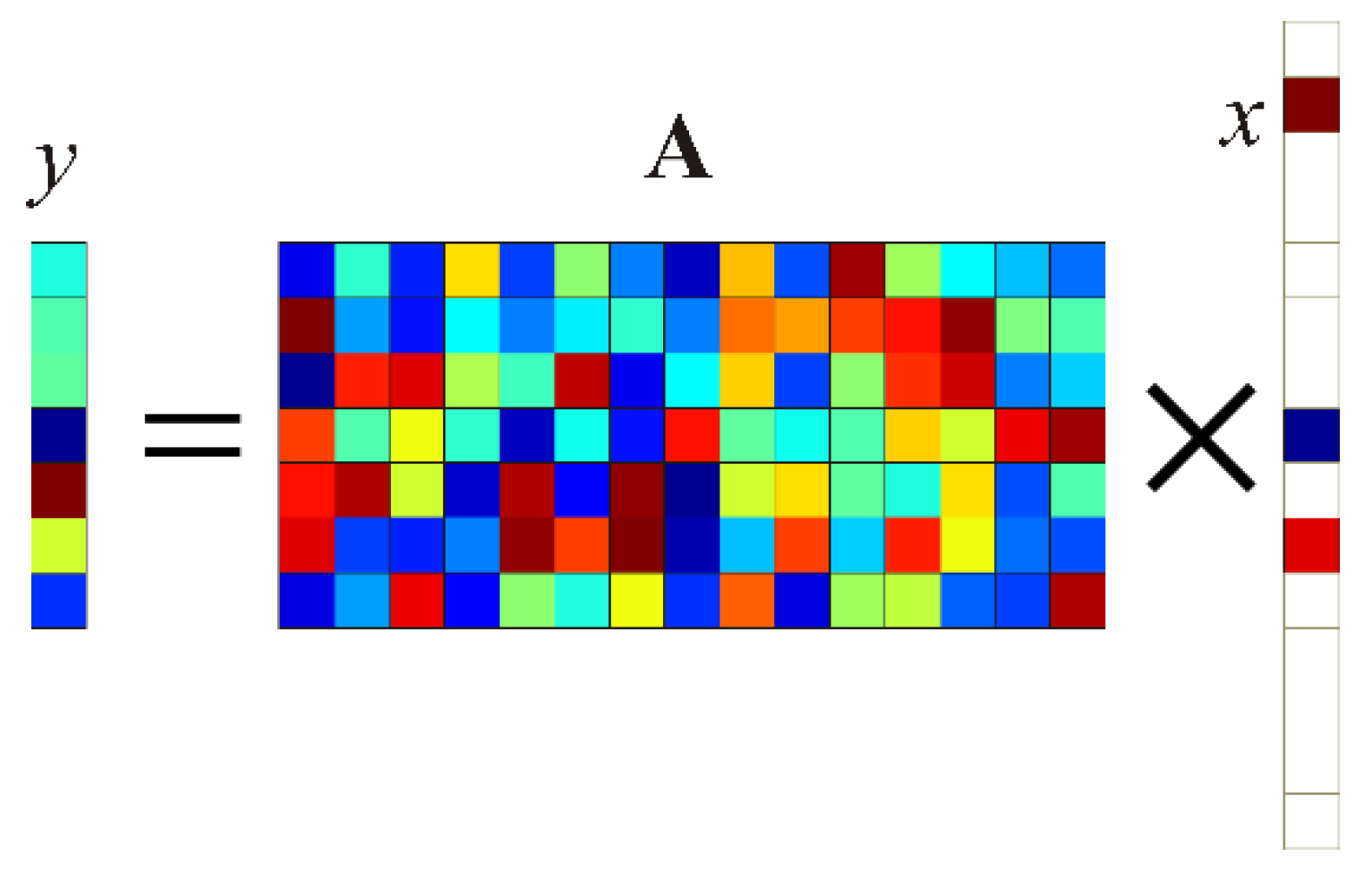 Applsci 12 10556 g003