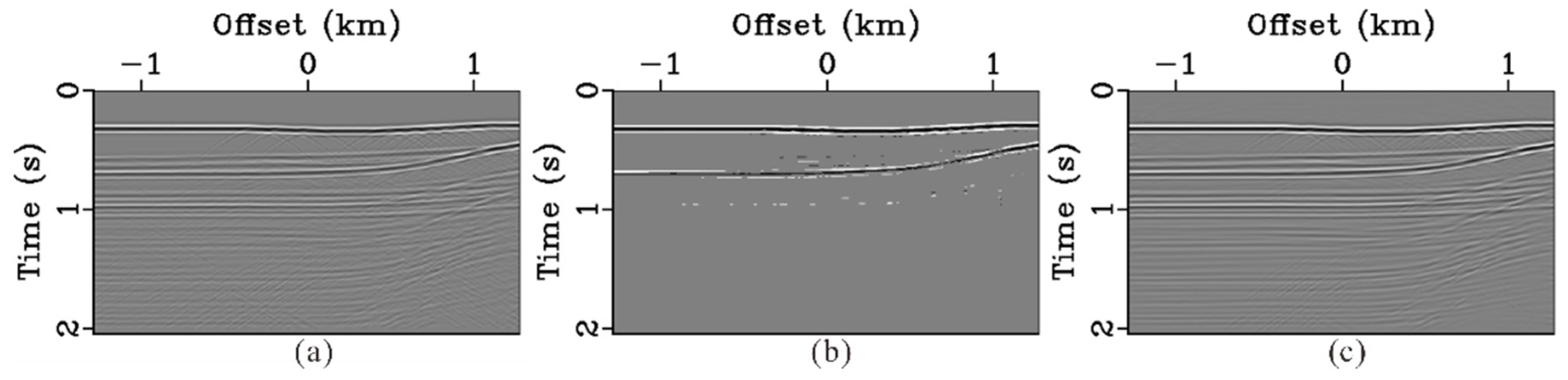 Applsci 12 10556 g004
