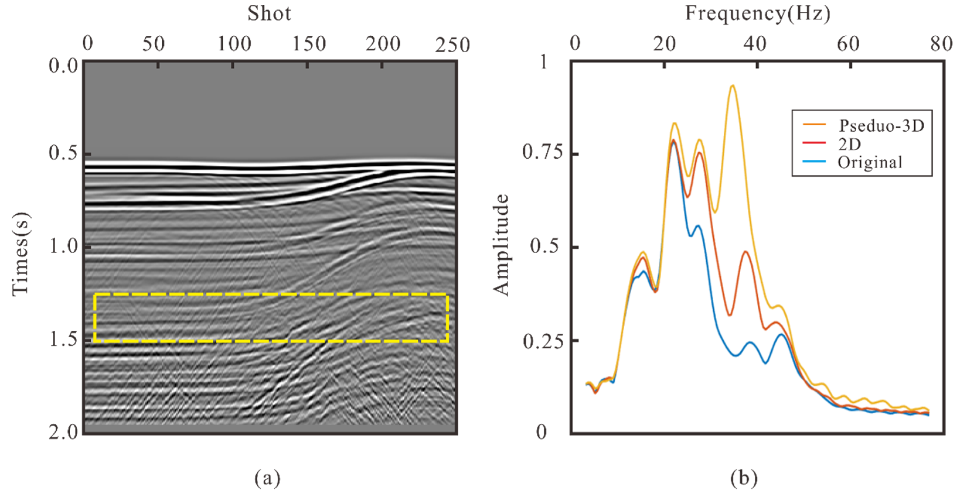 Applsci 12 10556 g009