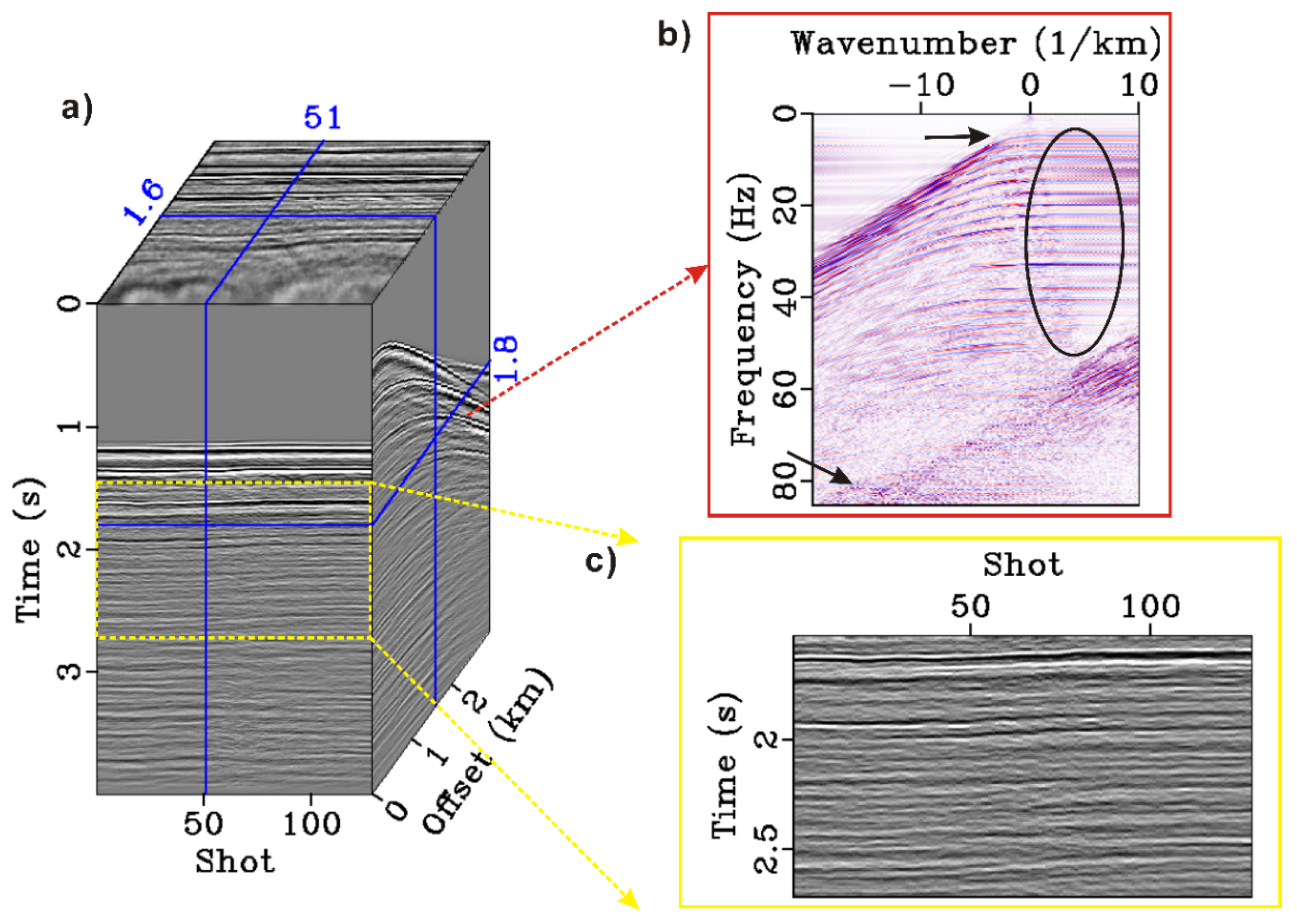 Applsci 12 10556 g012