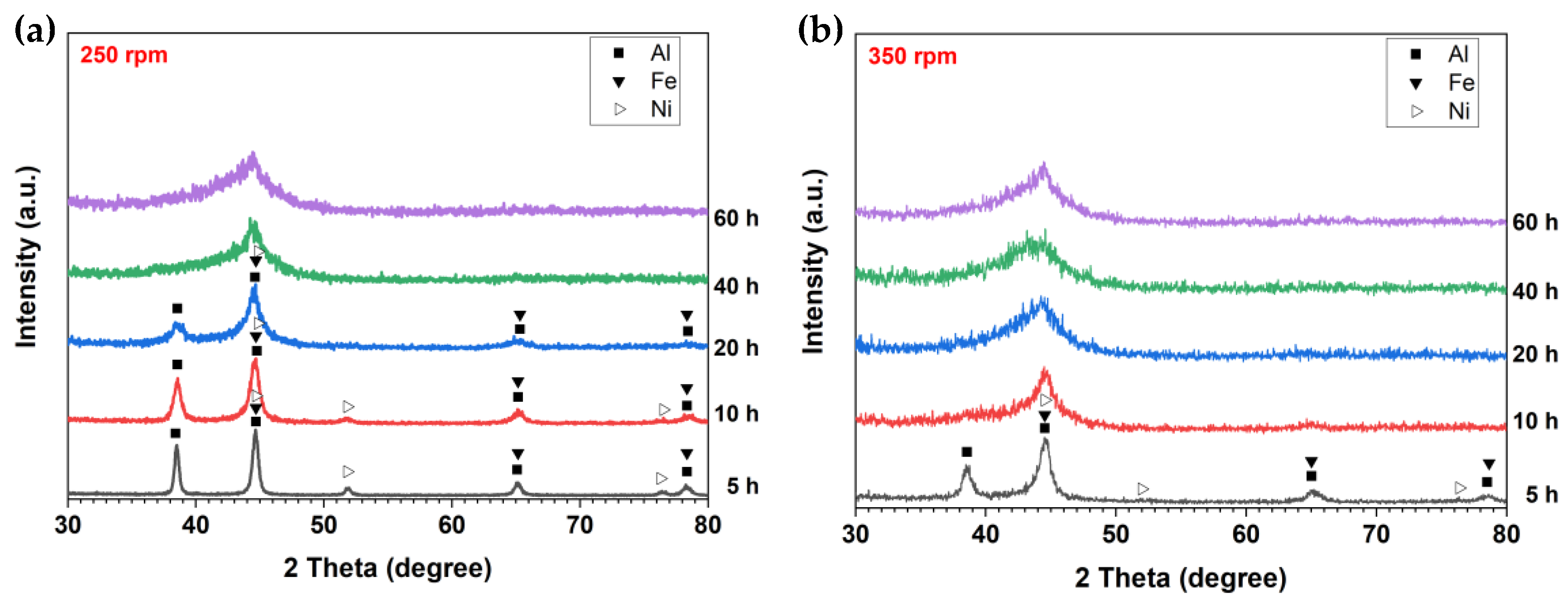 Applsci 12 10561 g004