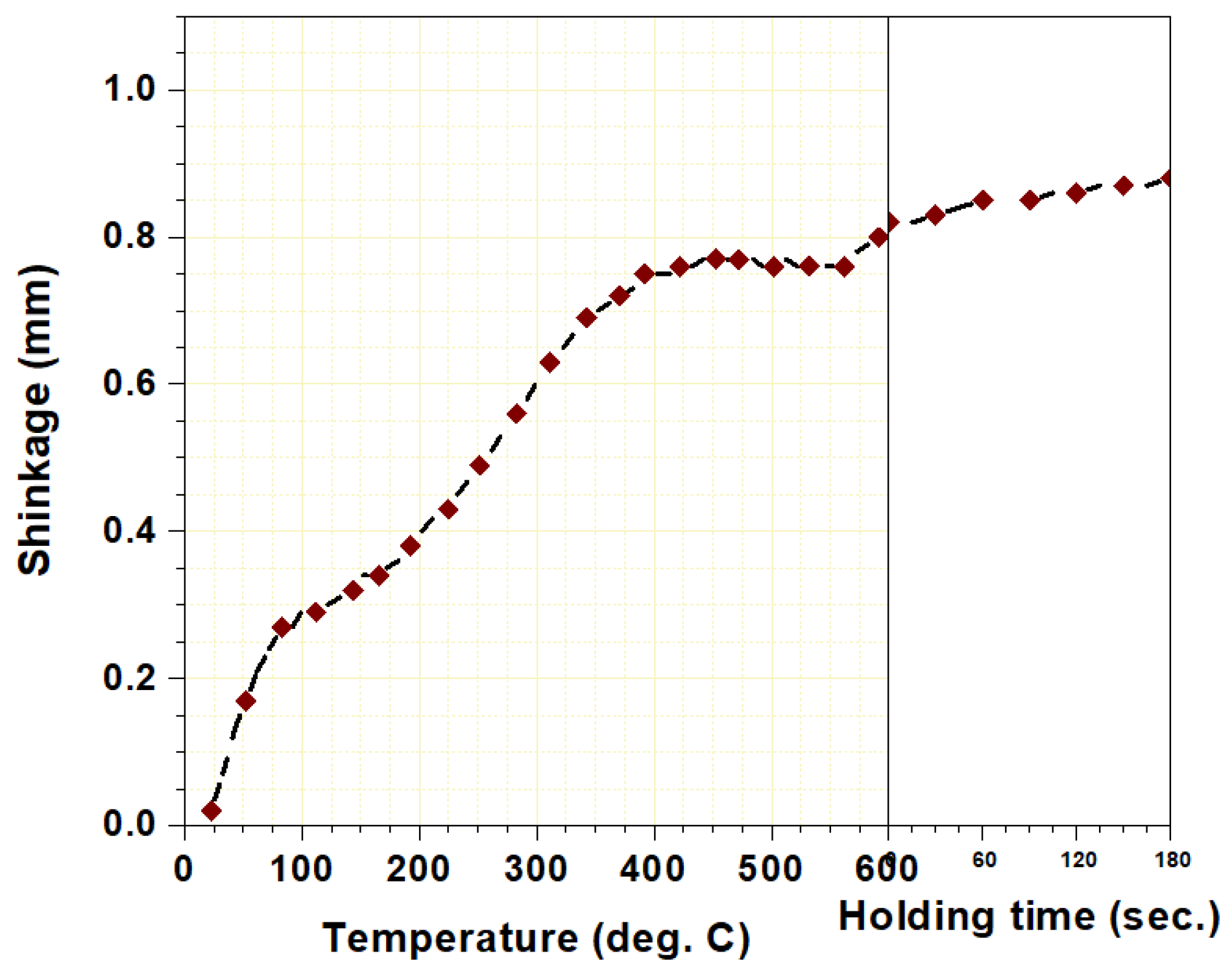 Applsci 12 10561 g008