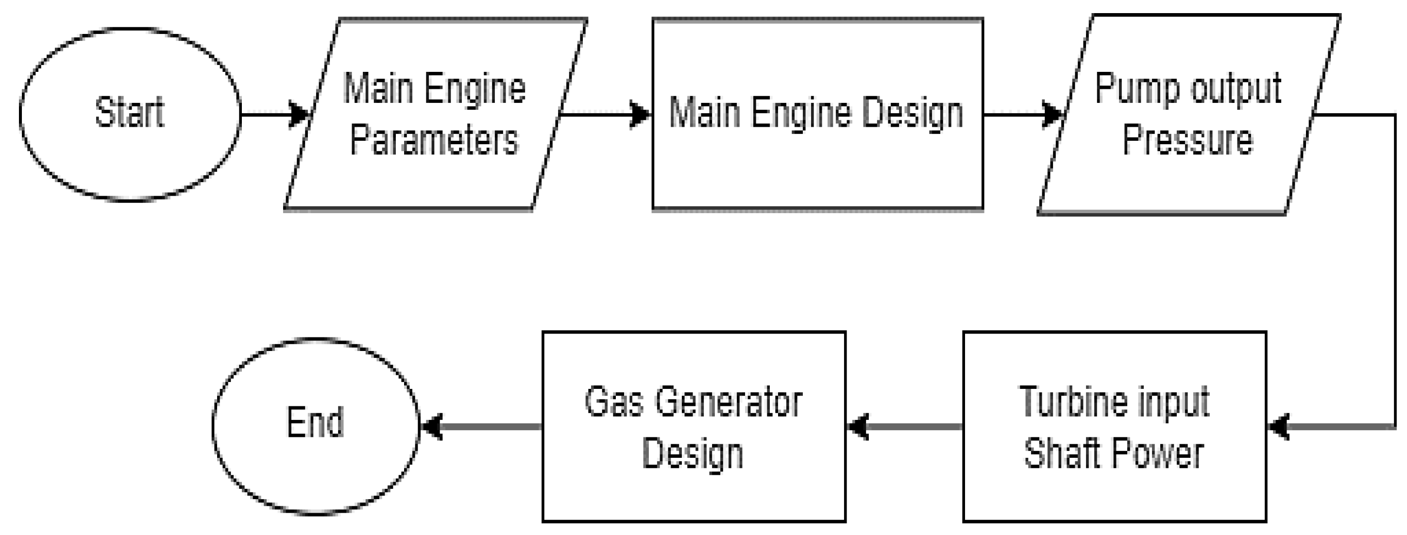 Applsci 12 10563 g001 Applsci 12 10563 g001