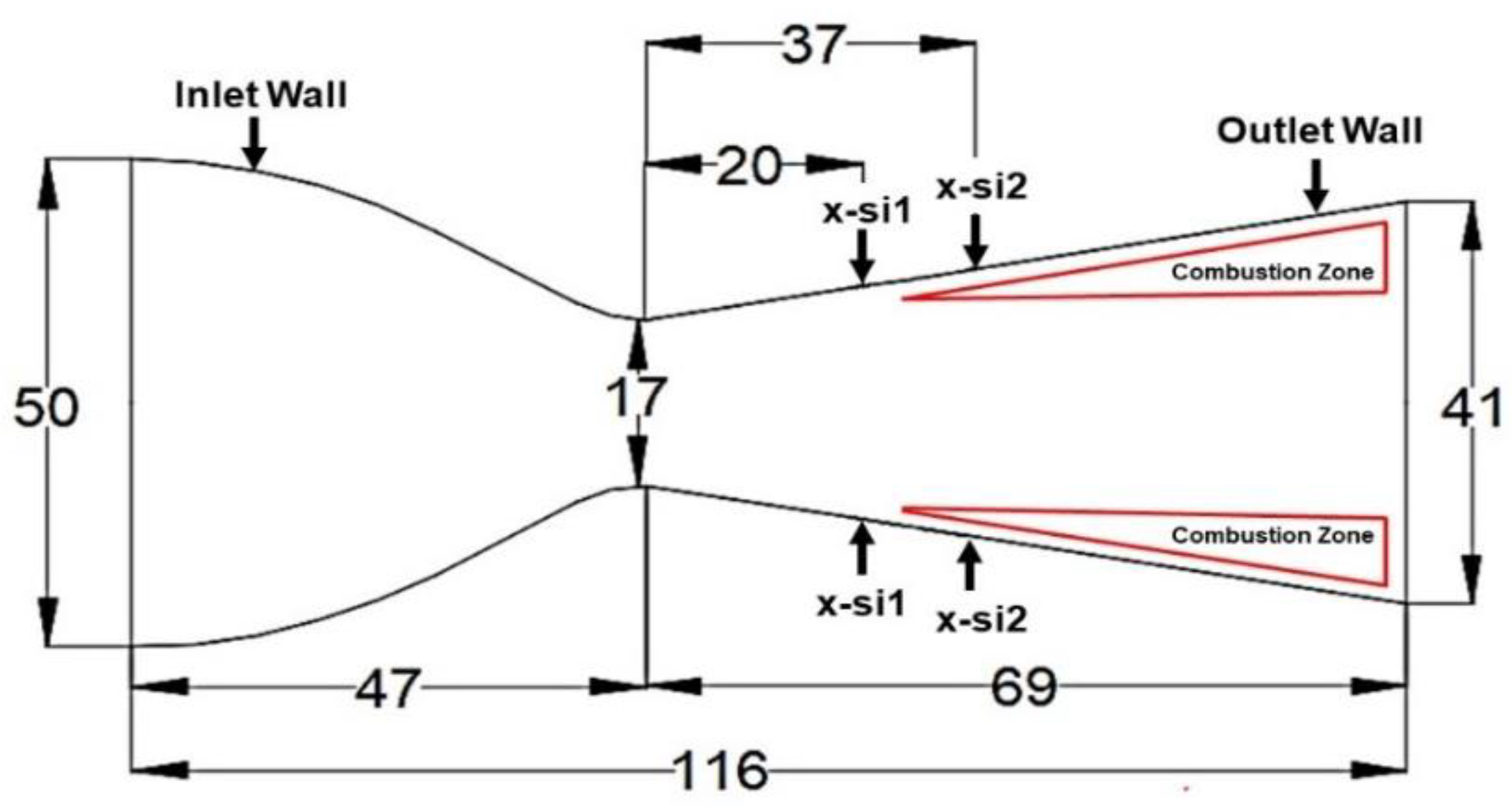 Applsci 12 10563 g002 Applsci 12 10563 g002
