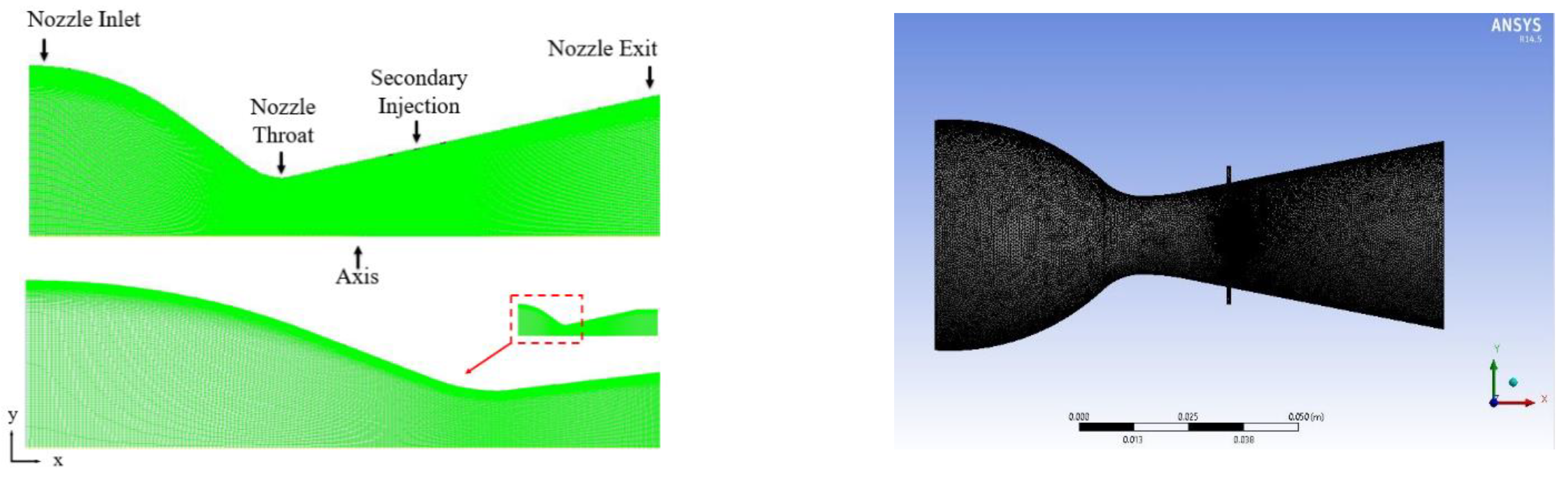 Applsci 12 10563 g004 Applsci 12 10563 g004