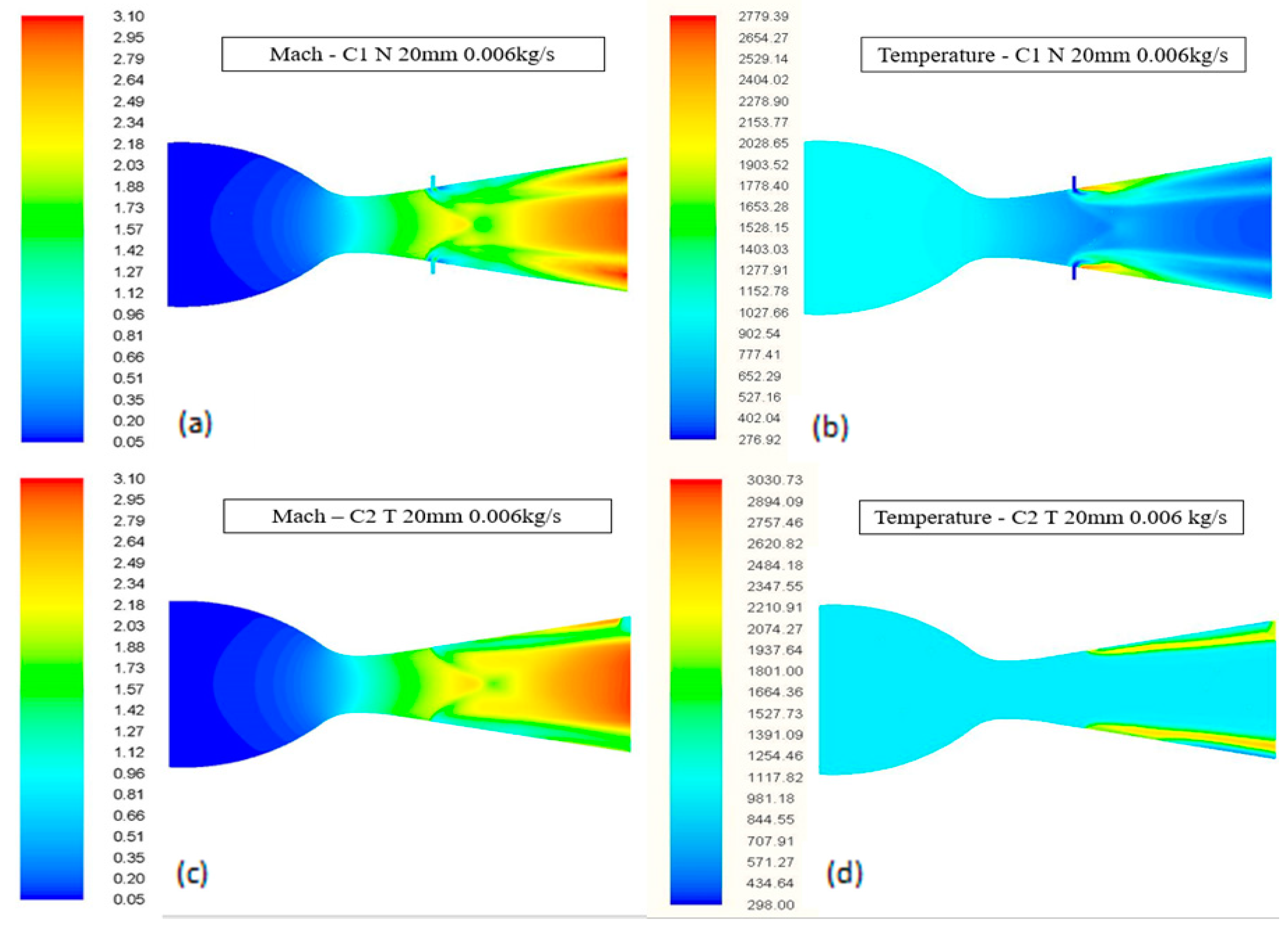Applsci 12 10563 g008 Applsci 12 10563 g008