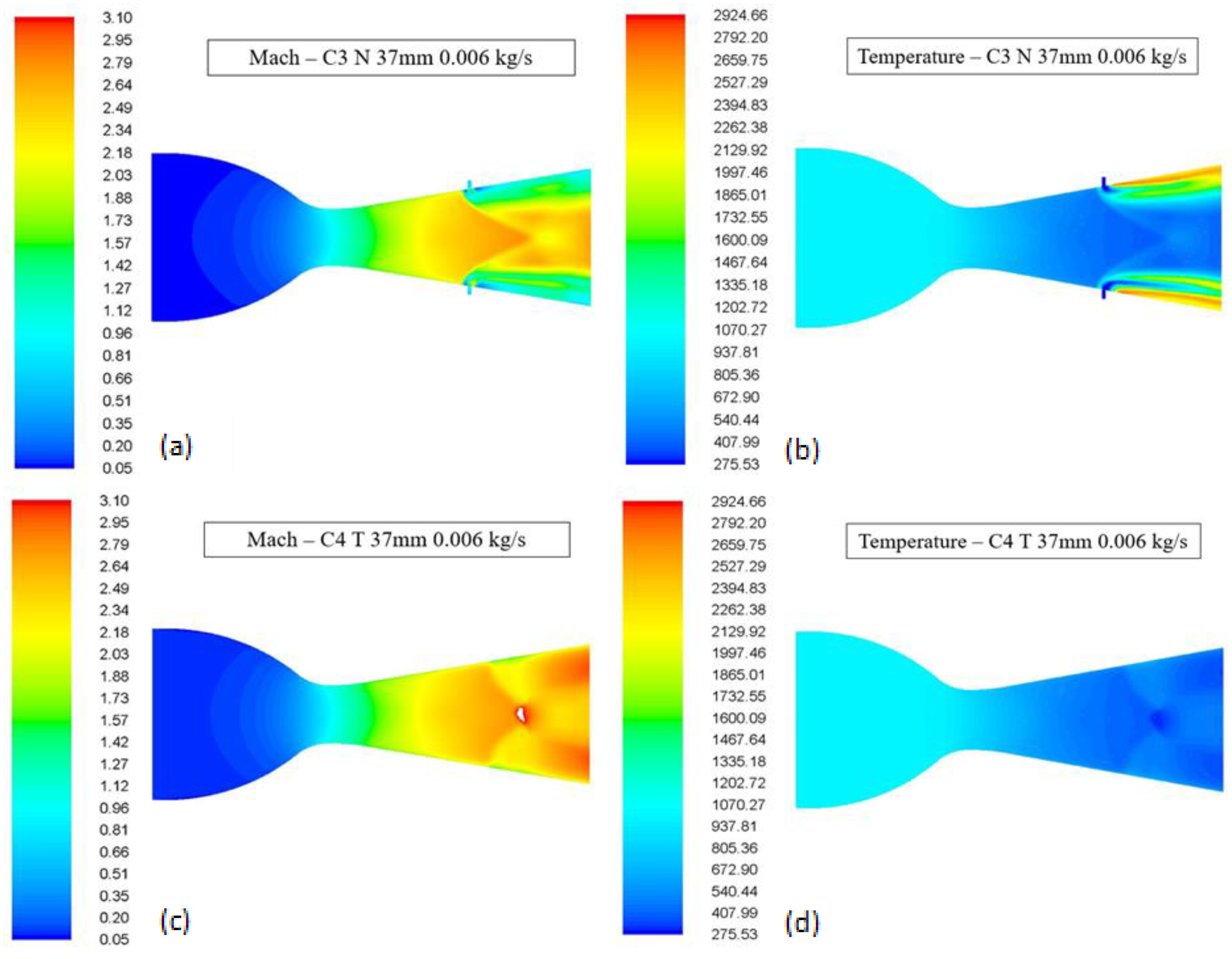Applsci 12 10563 g010 Applsci 12 10563 g010