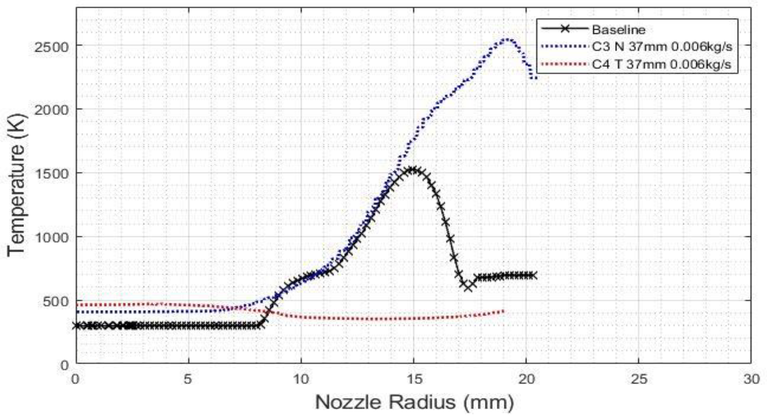 Applsci 12 10563 g011 Applsci 12 10563 g011