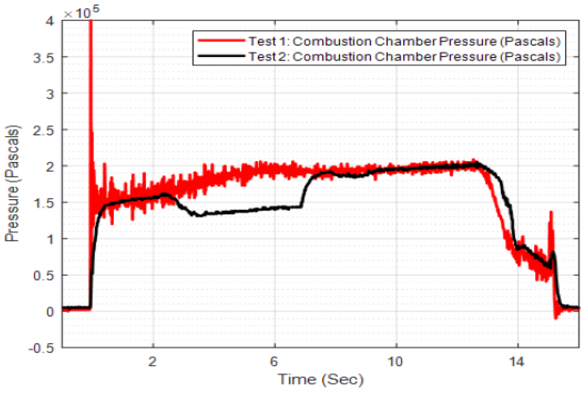 Applsci 12 10563 g018 Applsci 12 10563 g018