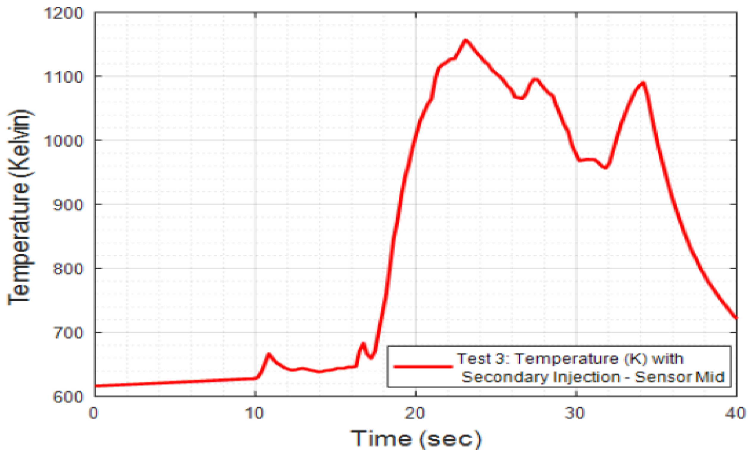 Applsci 12 10563 g019 Applsci 12 10563 g019