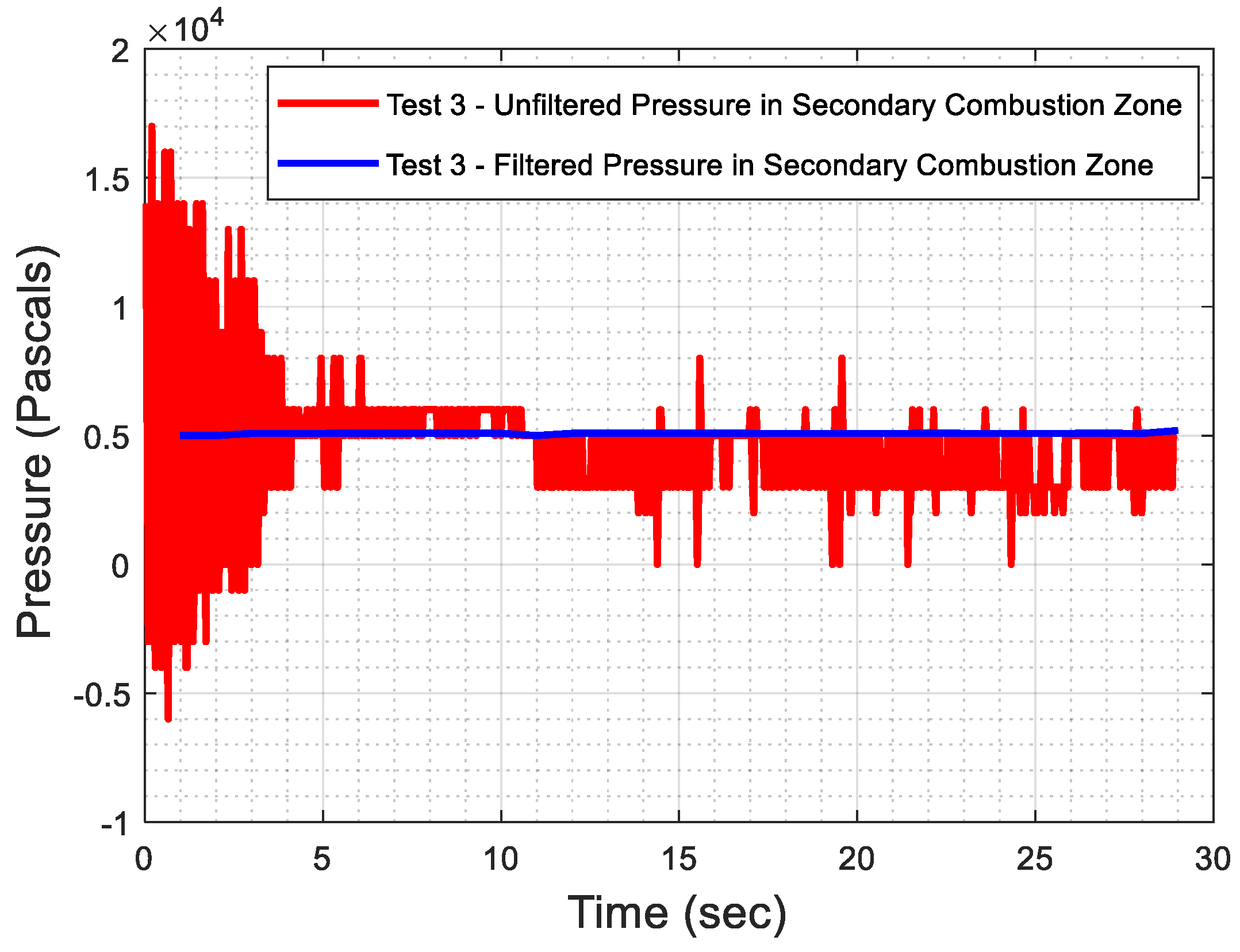 Applsci 12 10563 g020 Applsci 12 10563 g020
