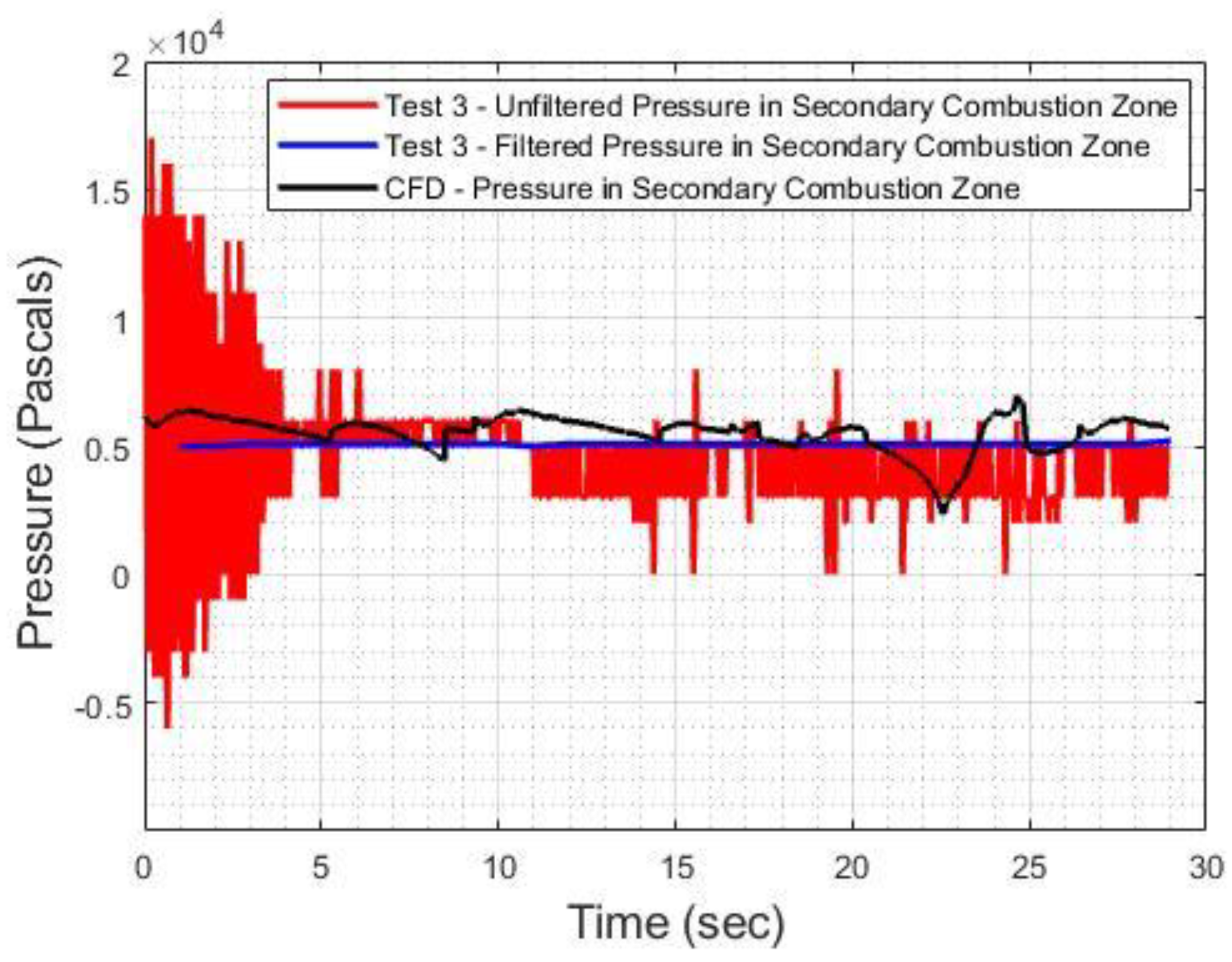 Applsci 12 10563 g021 Applsci 12 10563 g021