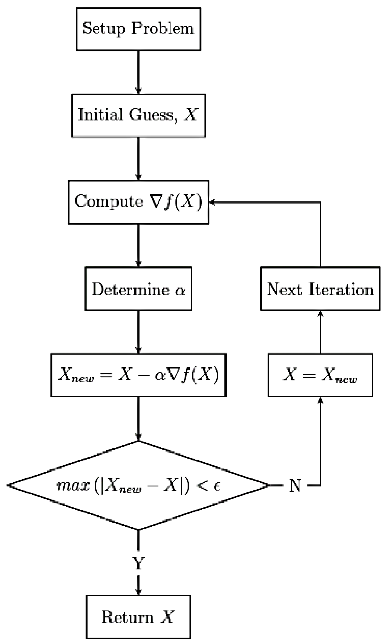 Applsci 12 10563 g024 Applsci 12 10563 g024