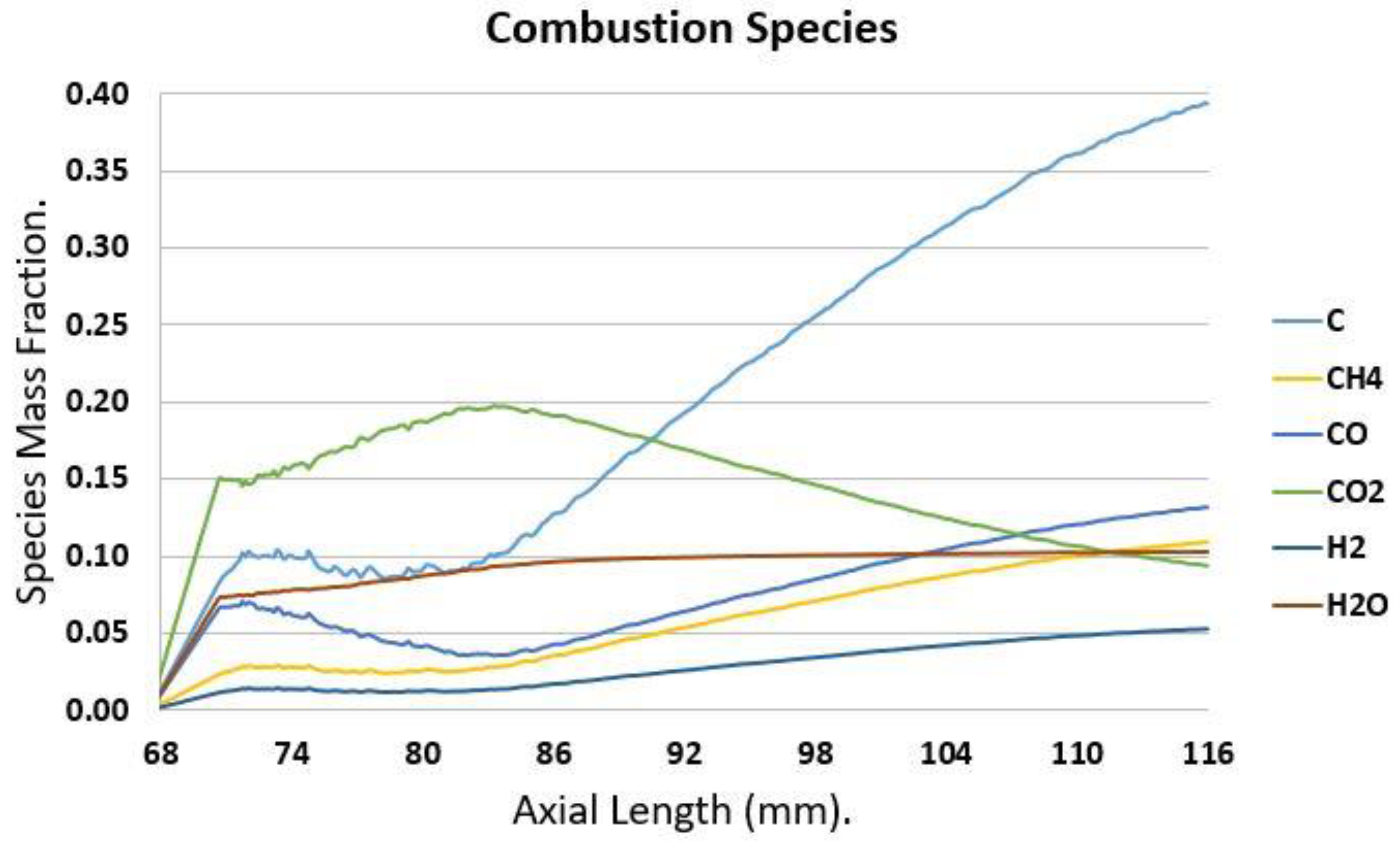 Applsci 12 10563 g025 Applsci 12 10563 g025