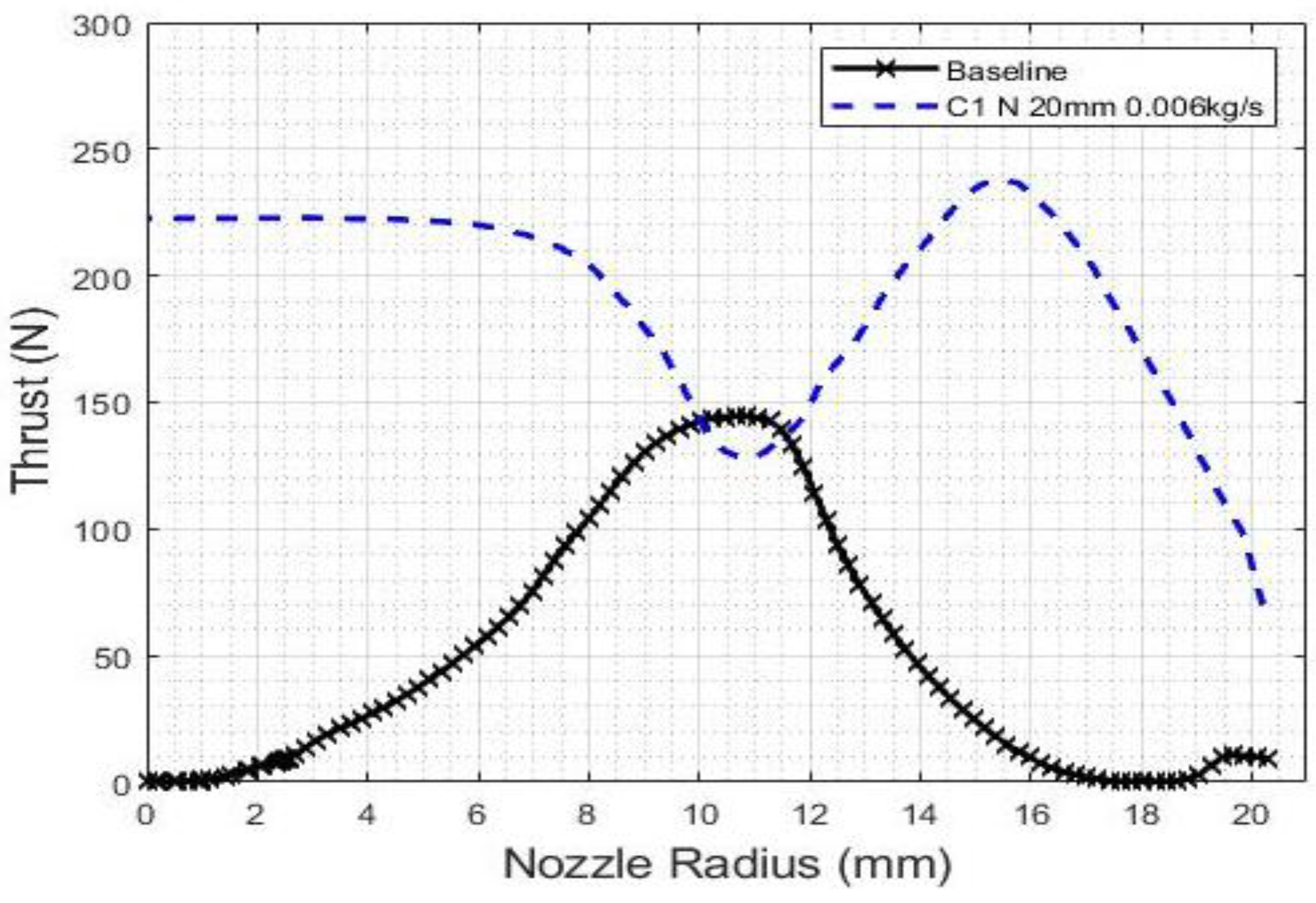 Applsci 12 10563 g026 Applsci 12 10563 g026