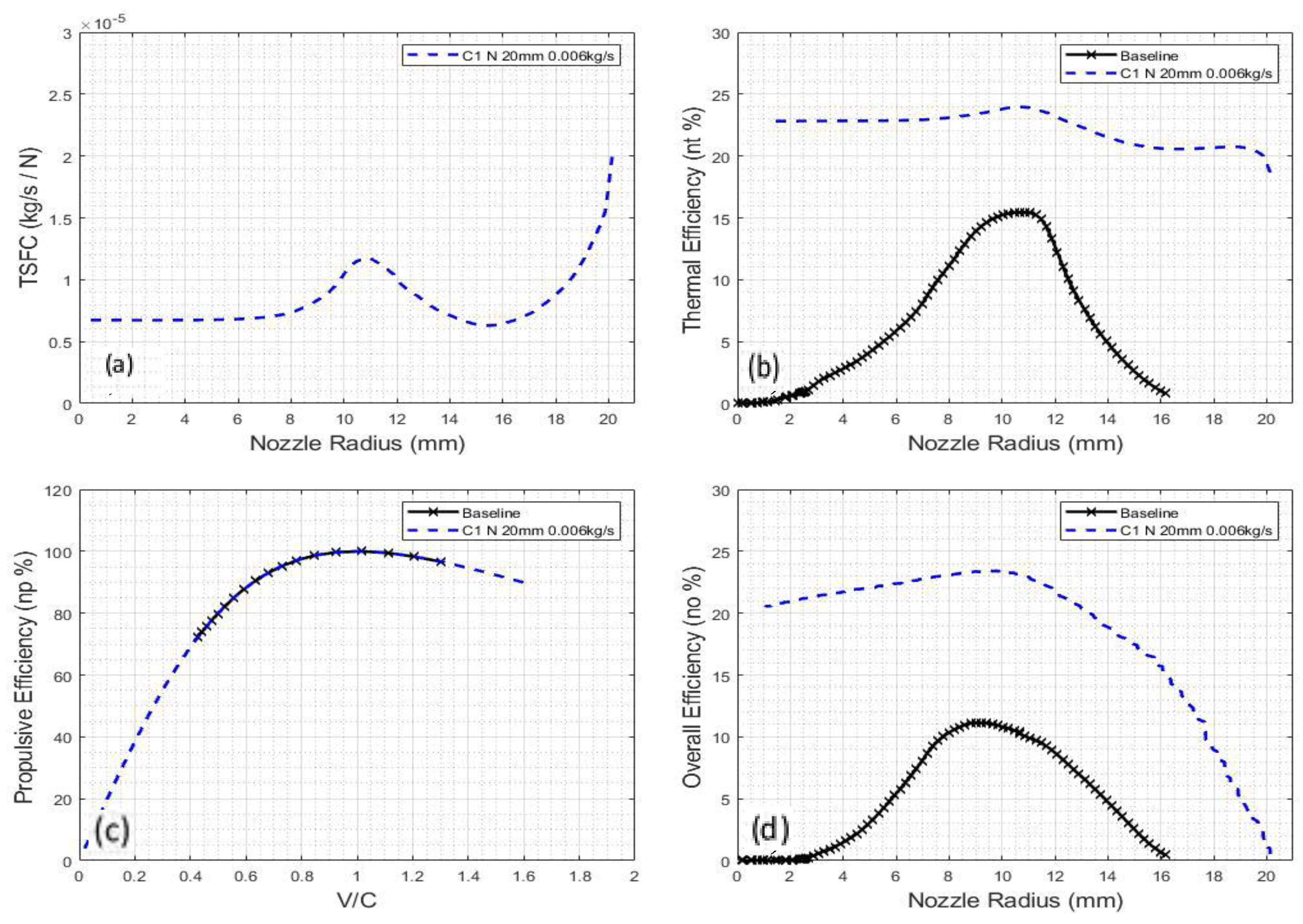 Applsci 12 10563 g028 Applsci 12 10563 g028