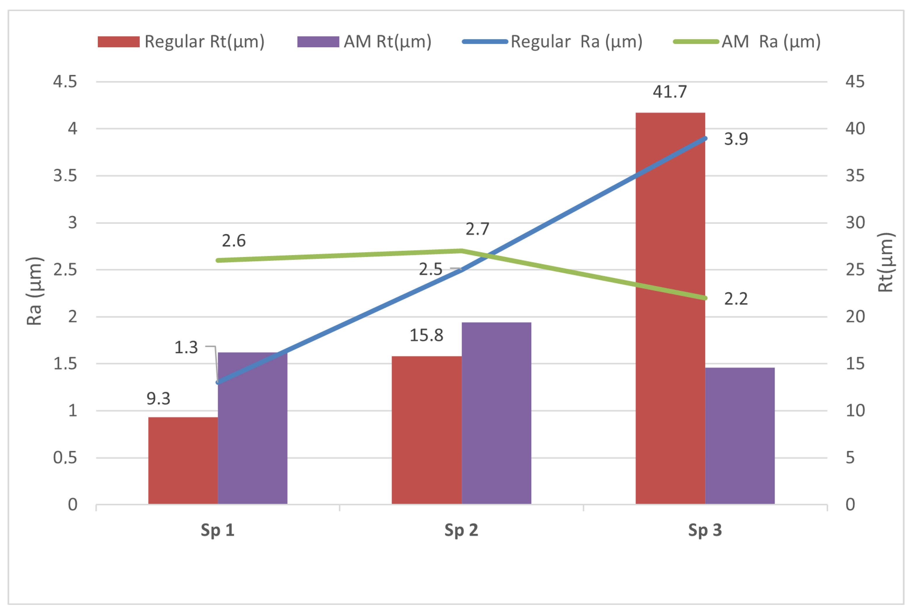 Applsci 12 10564 g012