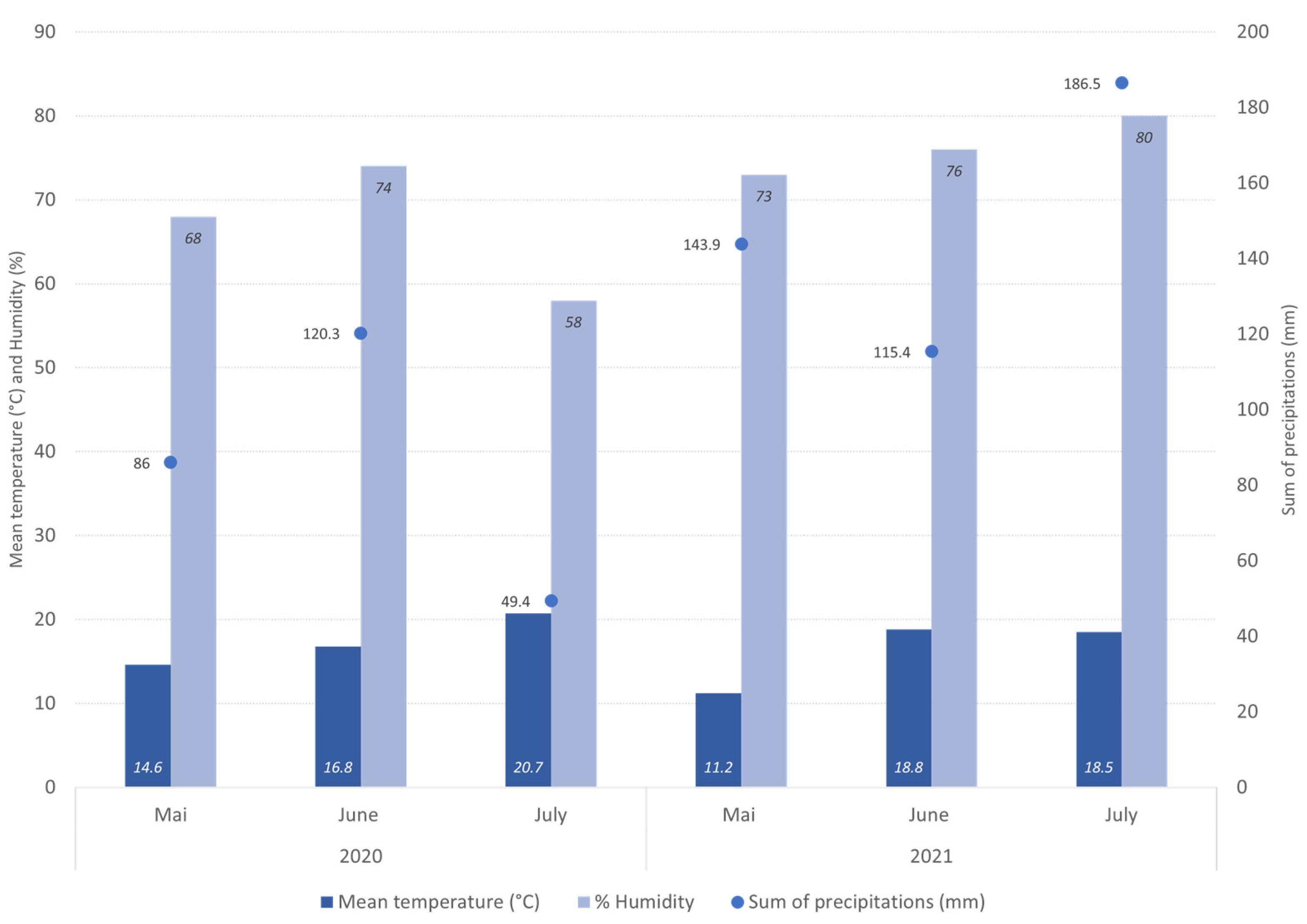 Applsci 12 10566 g002