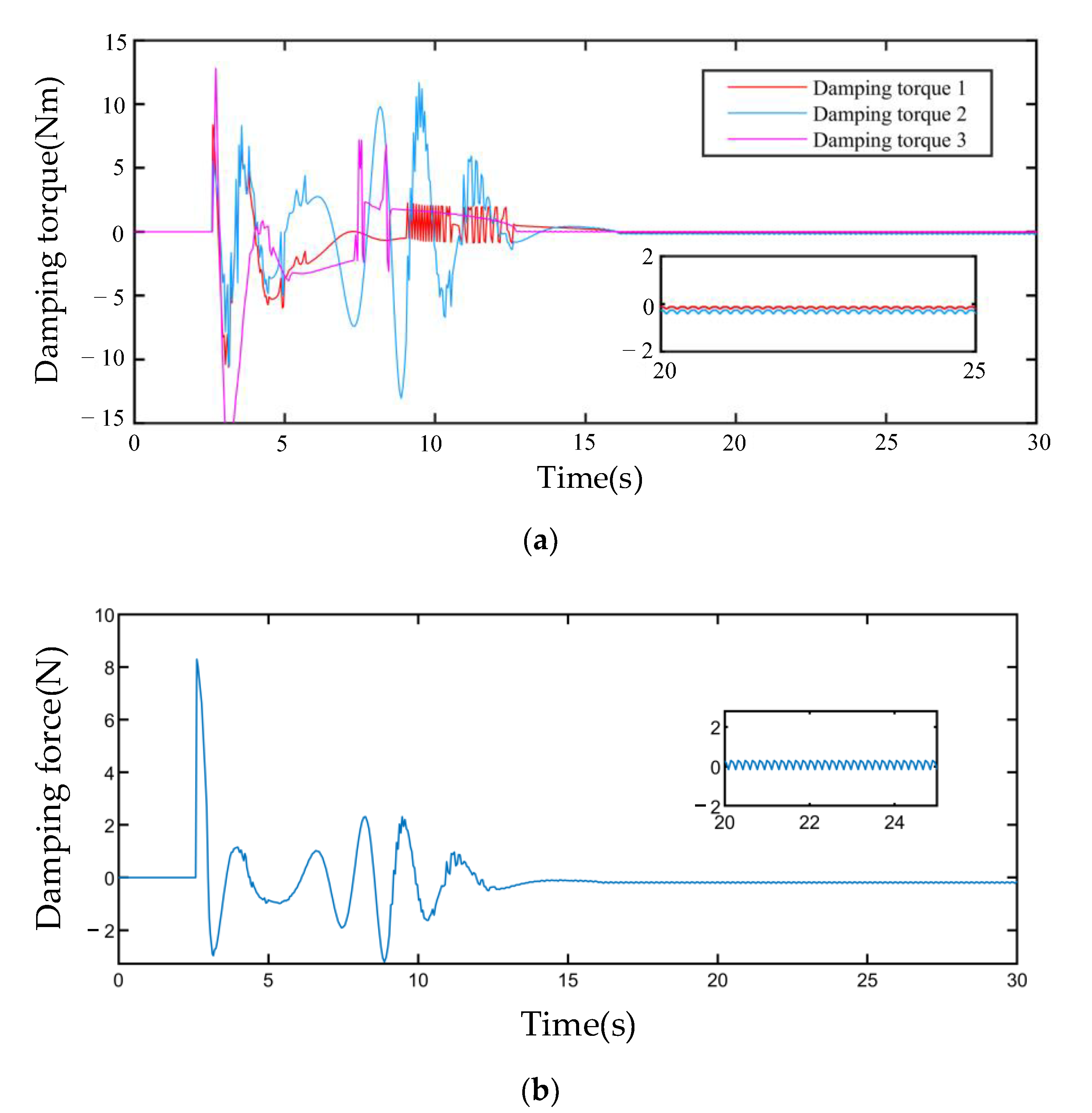 Applsci 12 10568 g010