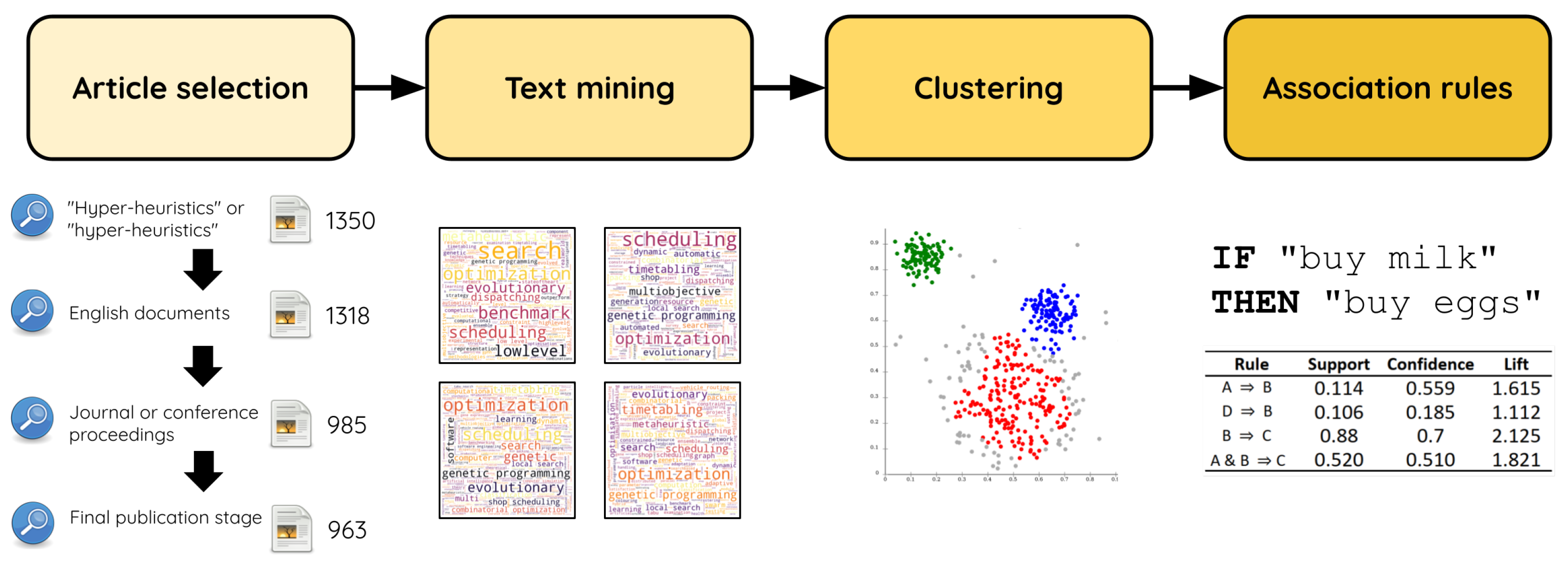 Applsci 12 10576 g001