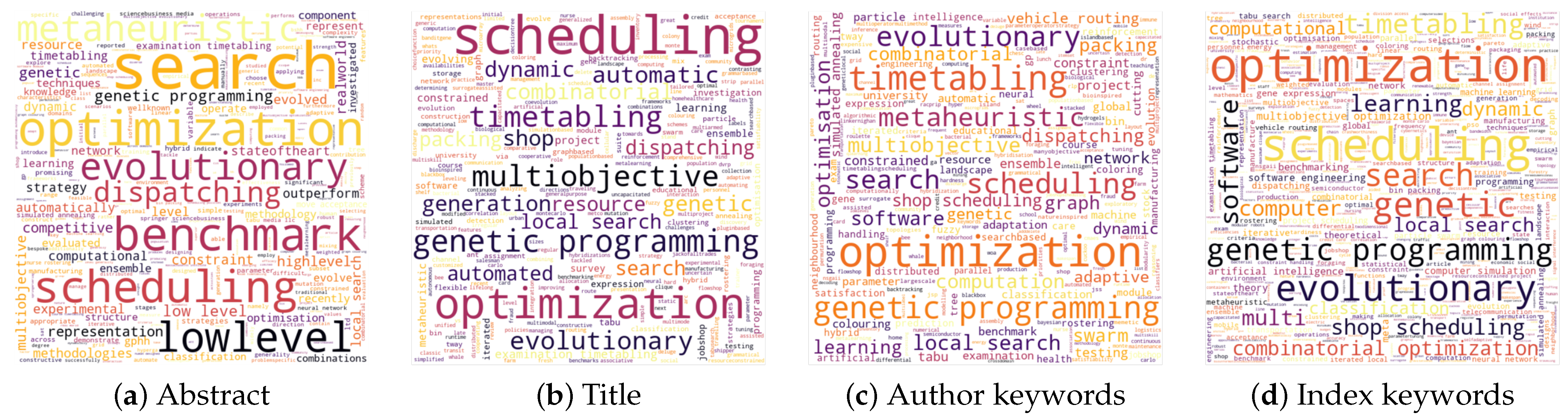 Applsci 12 10576 g004