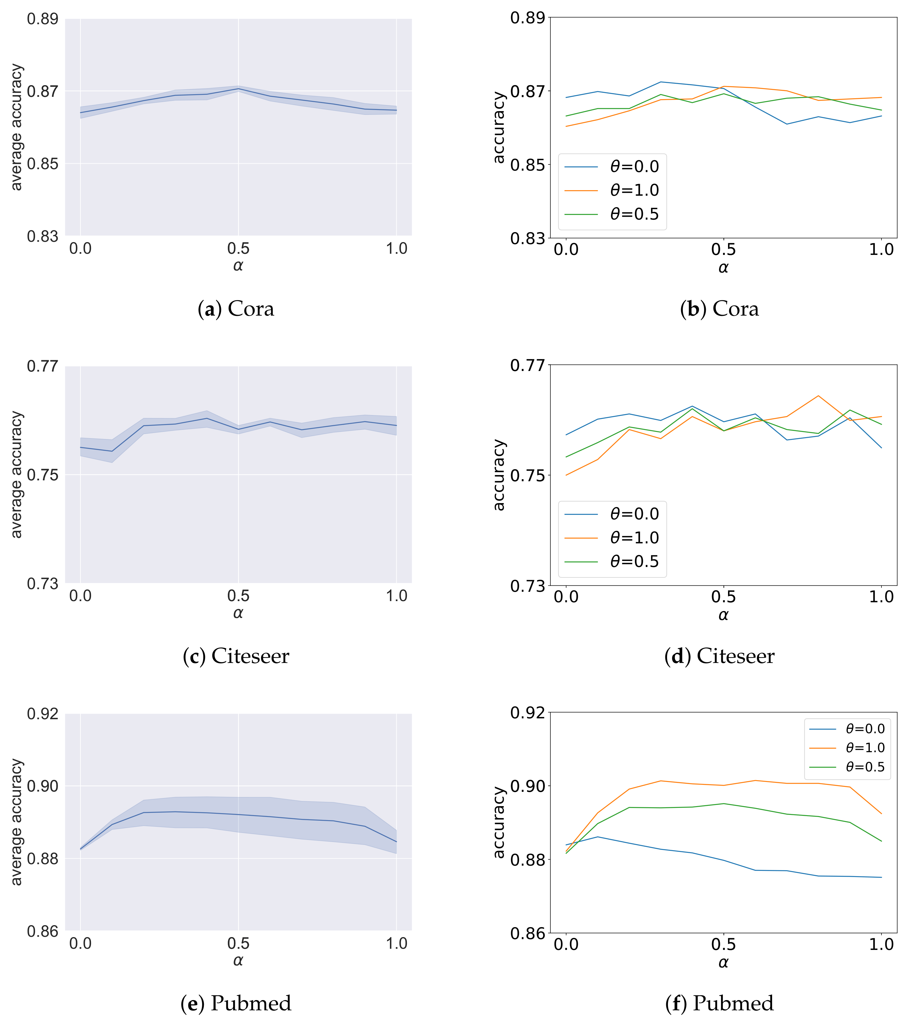 Applsci 12 10579 g004