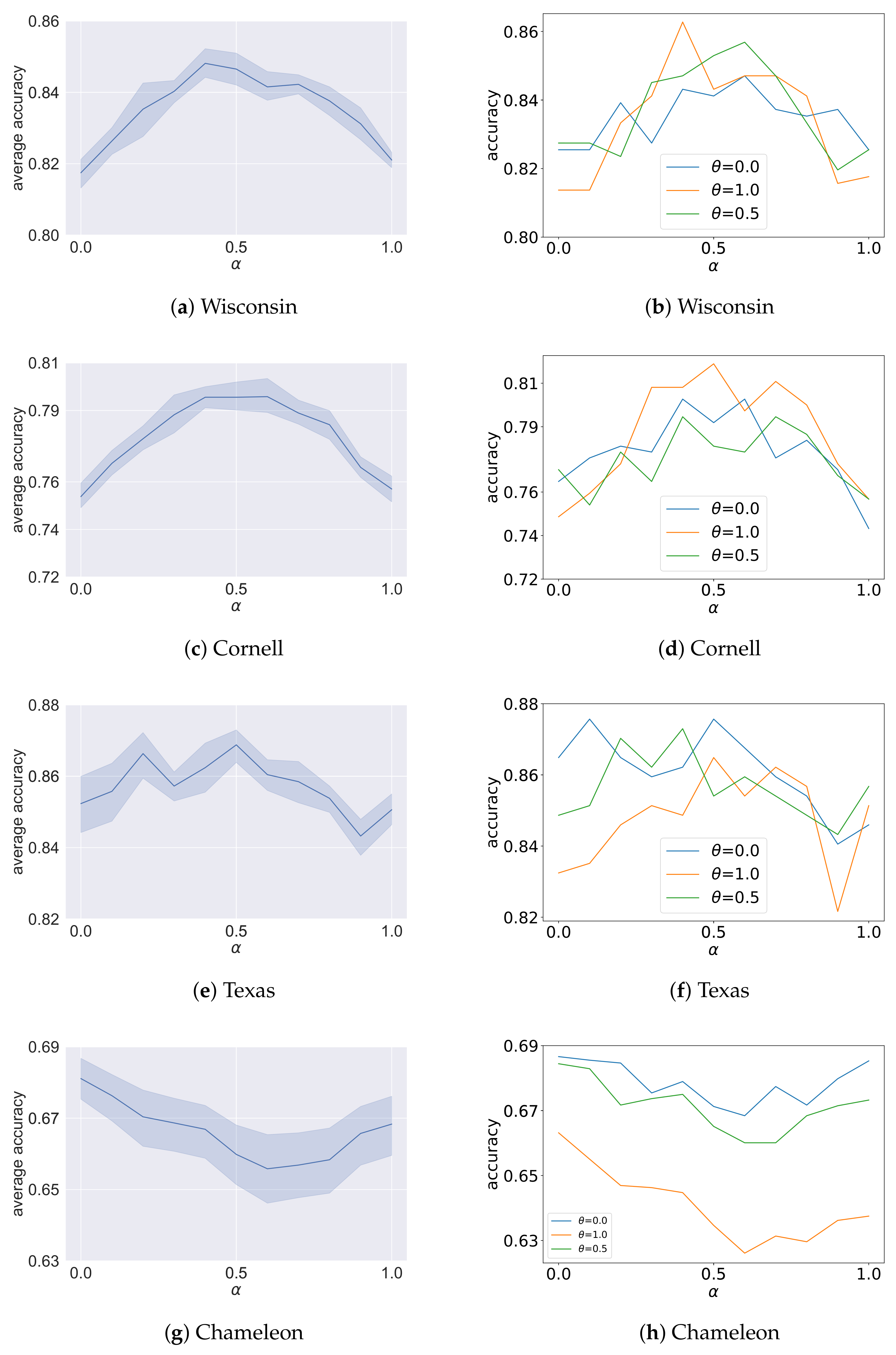 Applsci 12 10579 g005a