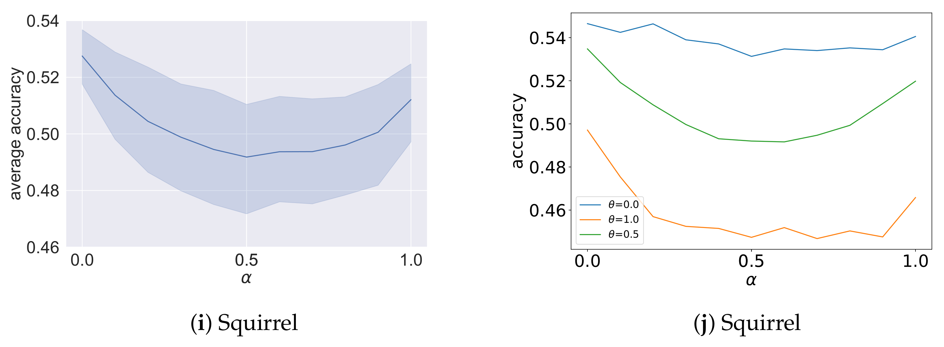 Applsci 12 10579 g005b