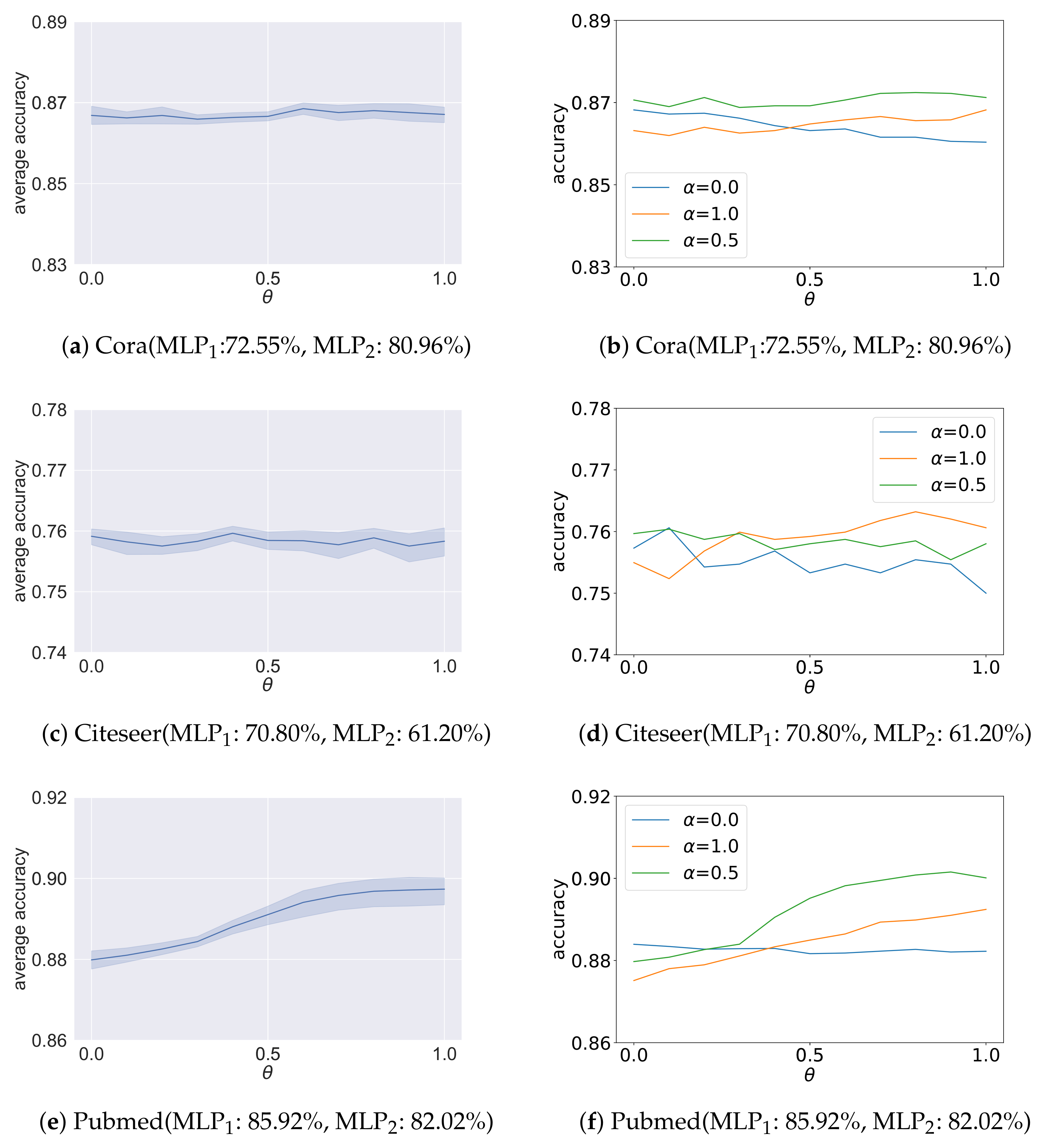 Applsci 12 10579 g006