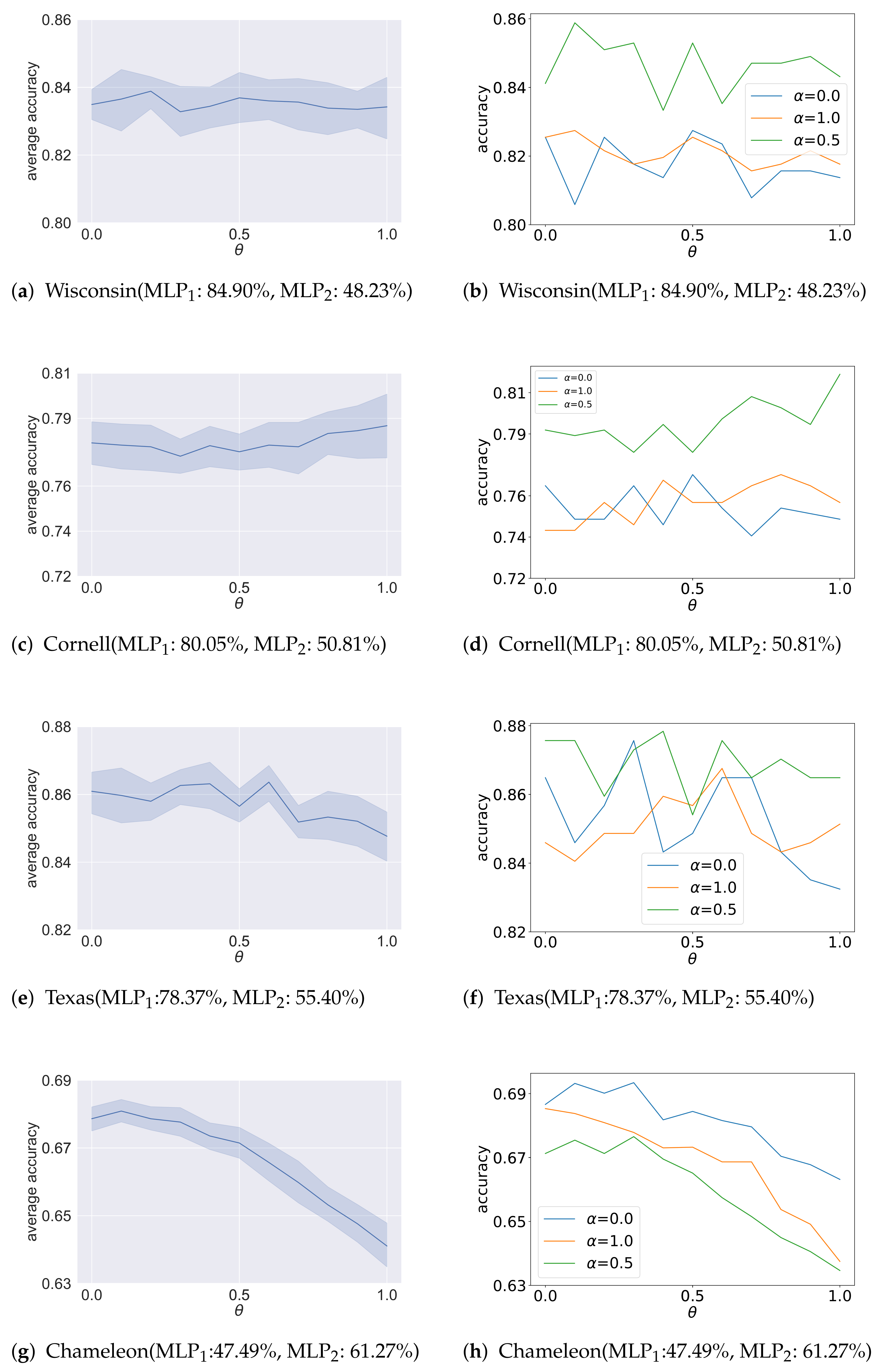 Applsci 12 10579 g007a