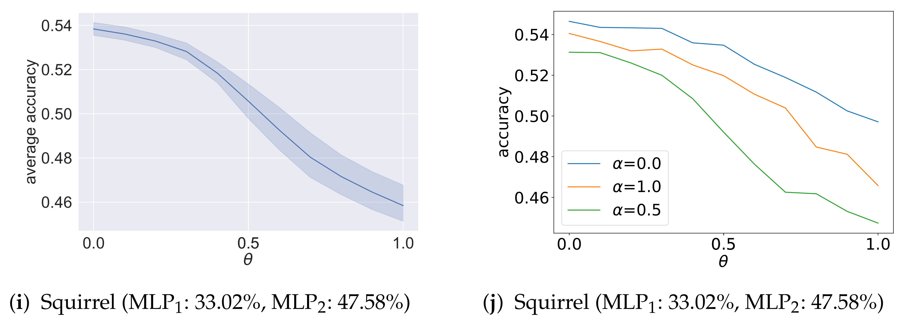 Applsci 12 10579 g007b