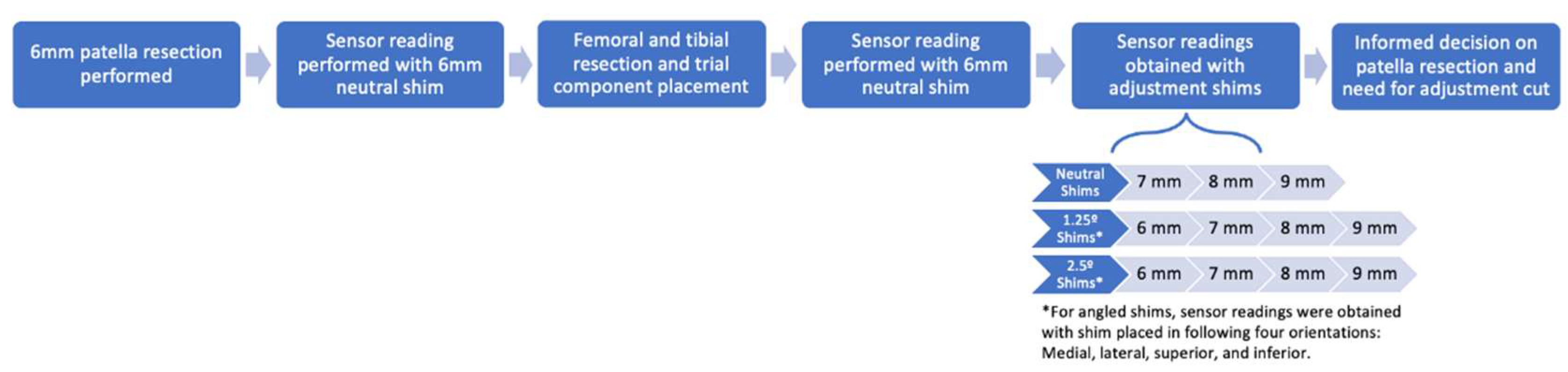 Applsci 12 10584 g005