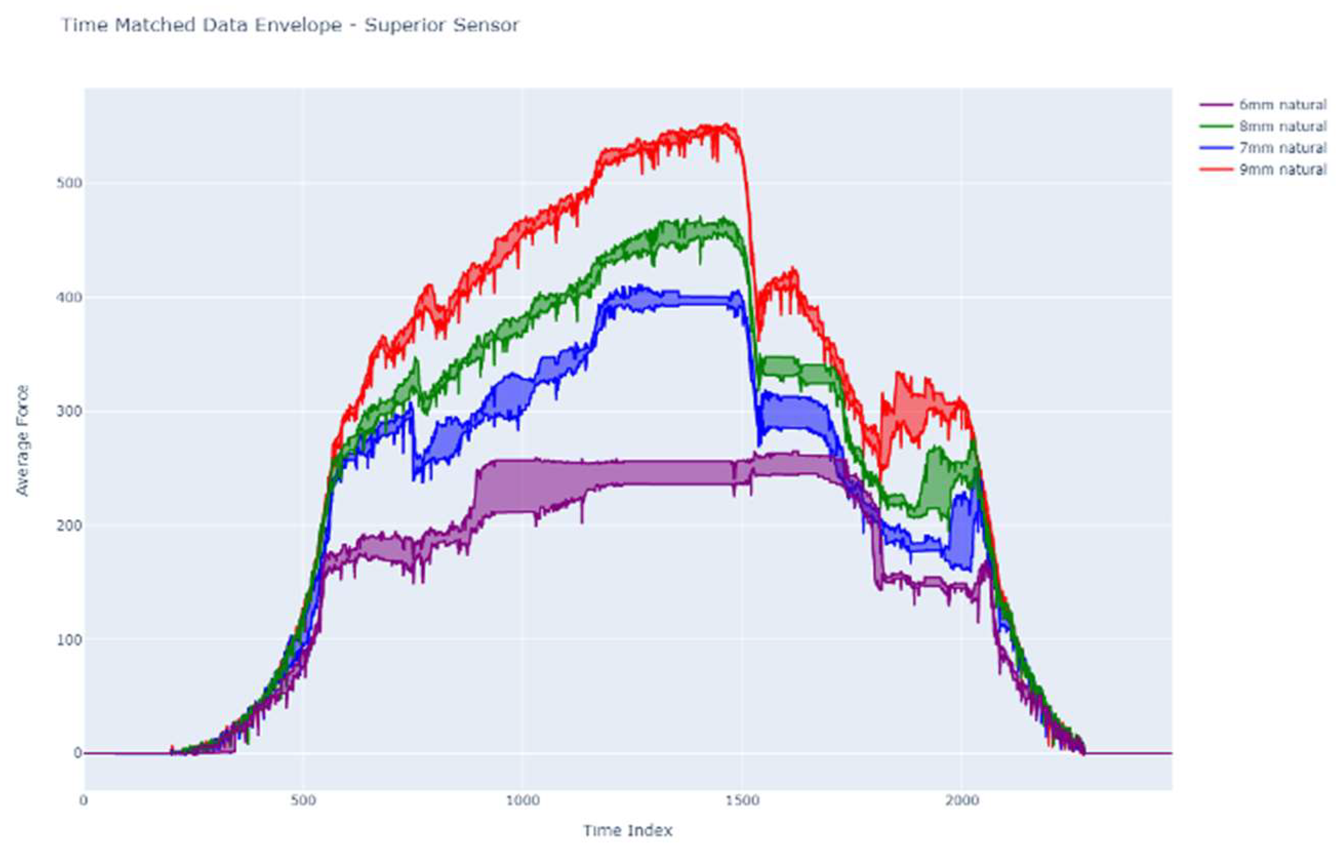 Applsci 12 10584 g007