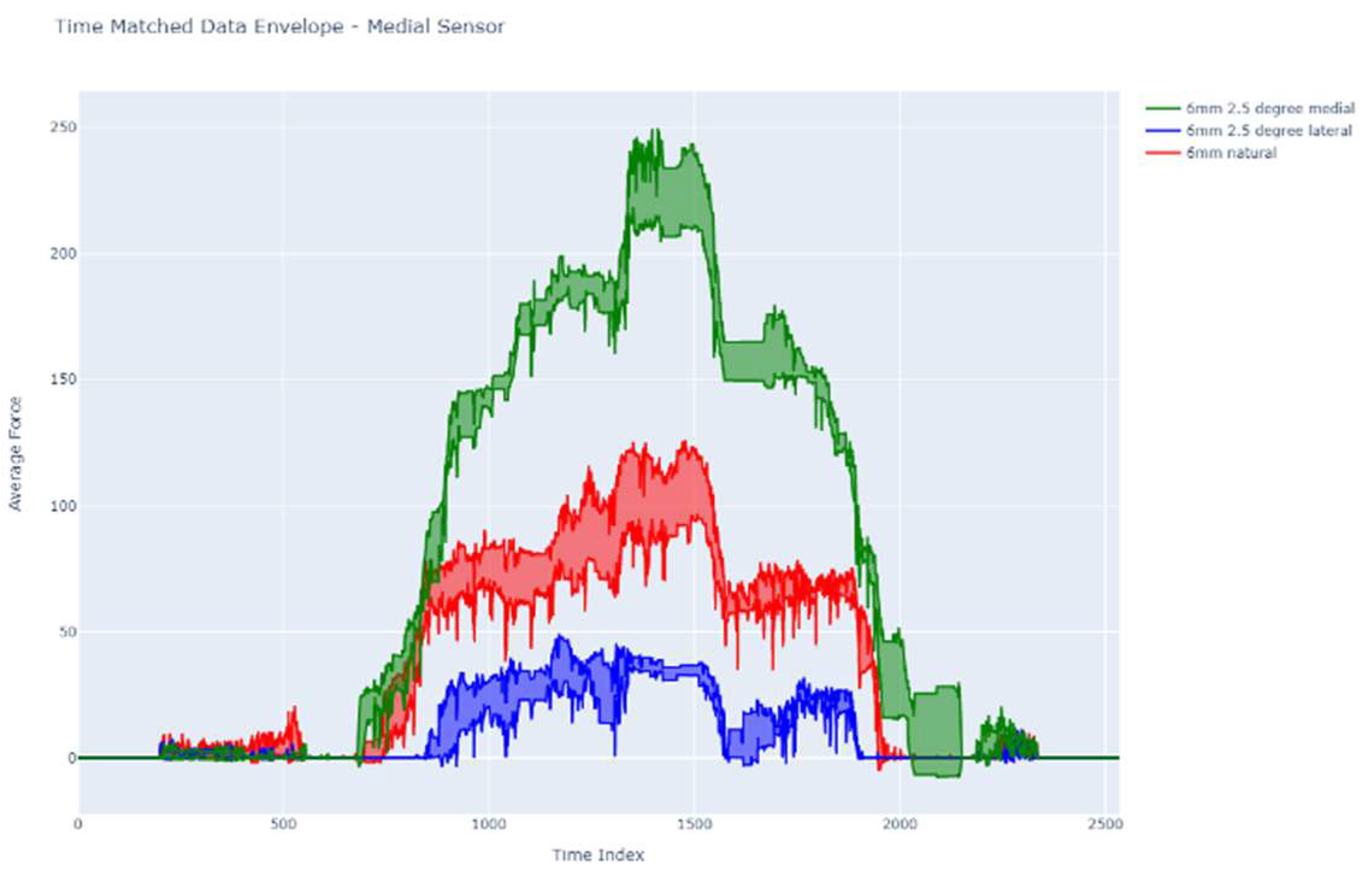 Applsci 12 10584 g008