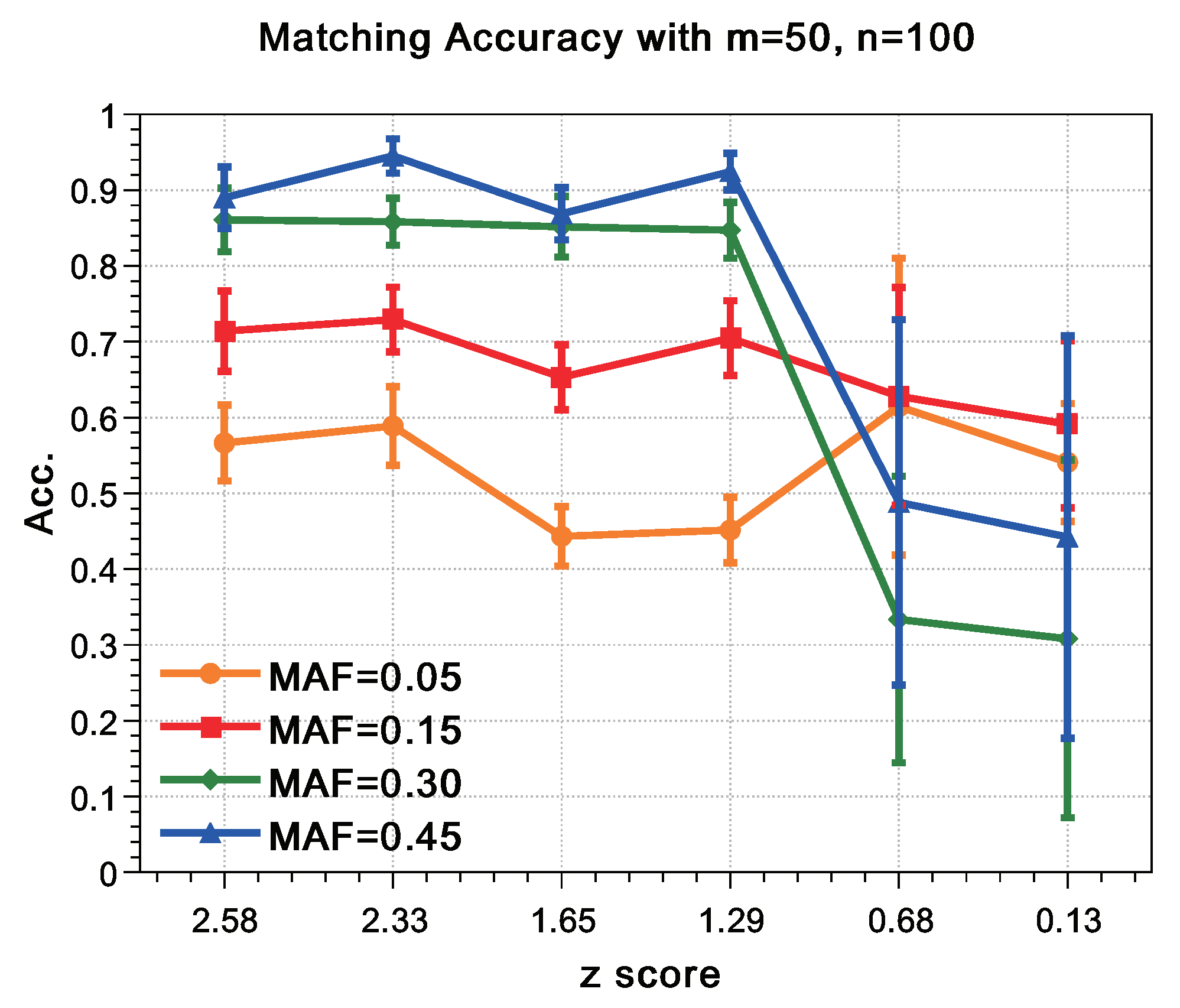 Applsci 12 10586 g003 Applsci 12 10586 g003