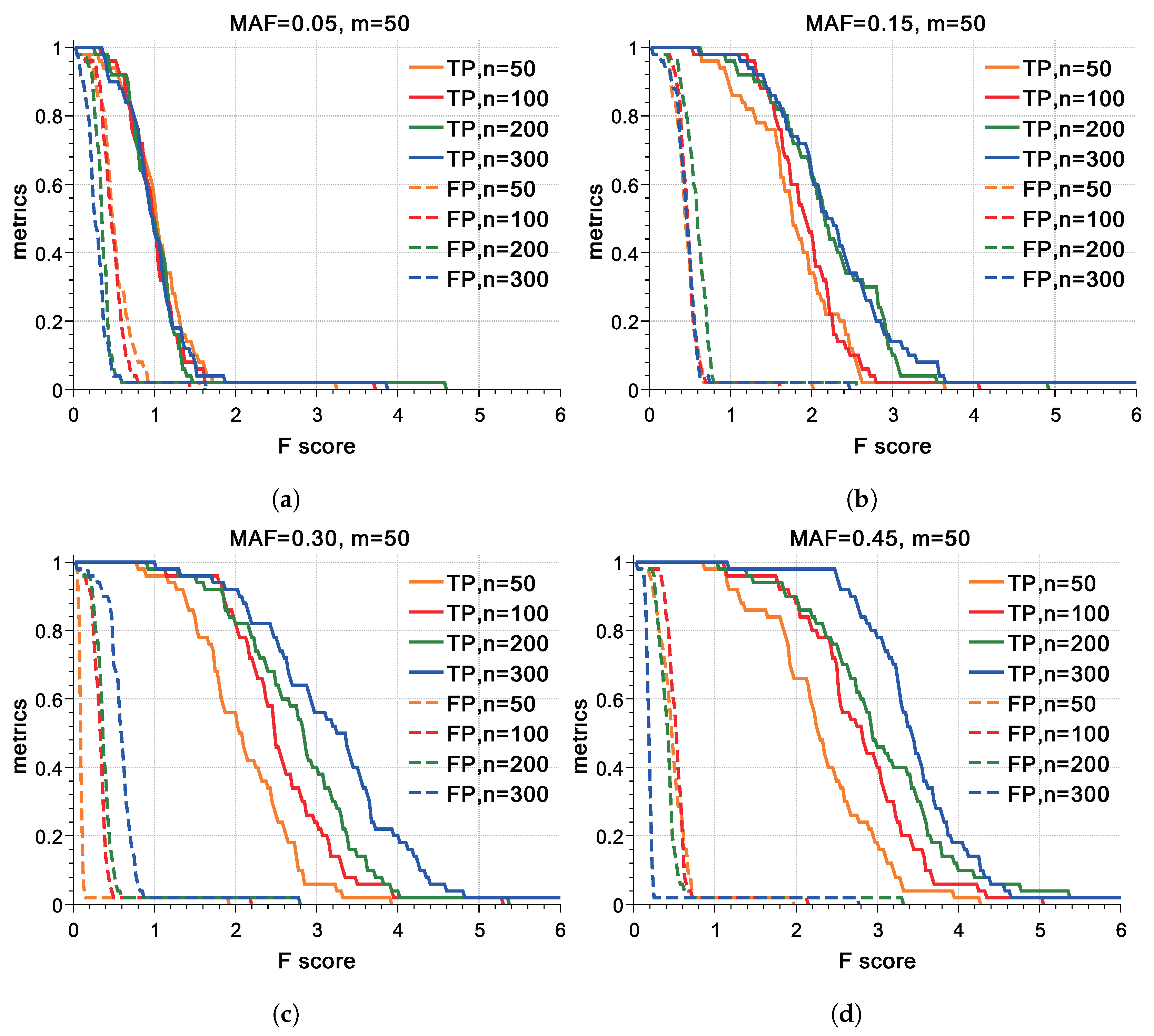 Applsci 12 10586 g004 Applsci 12 10586 g004