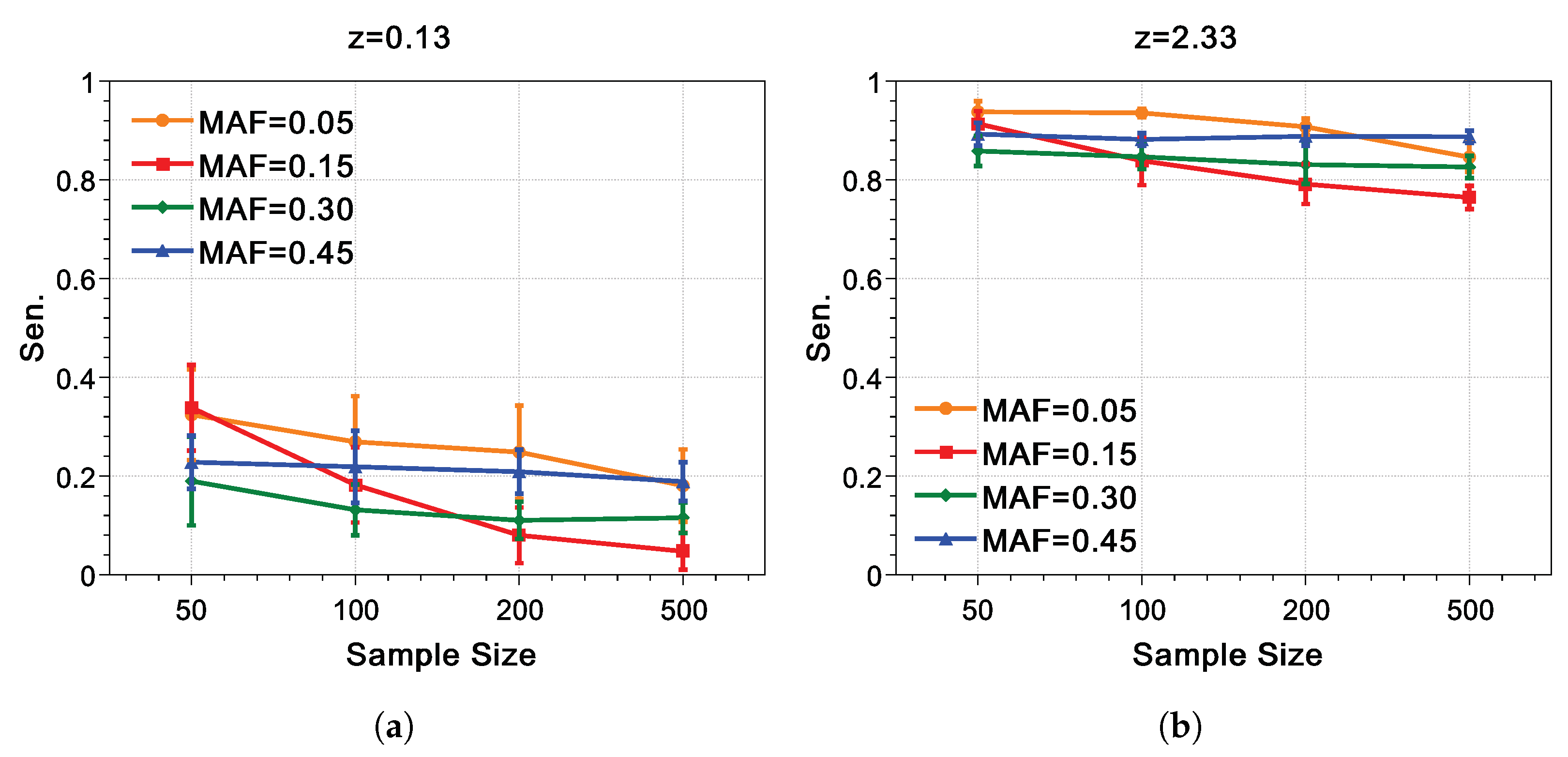 Applsci 12 10586 g008 Applsci 12 10586 g008