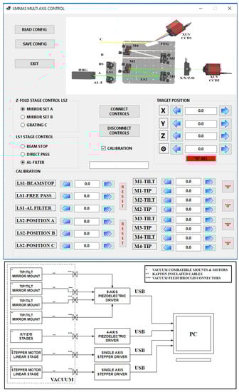 Applsci 12 10592 g0a1