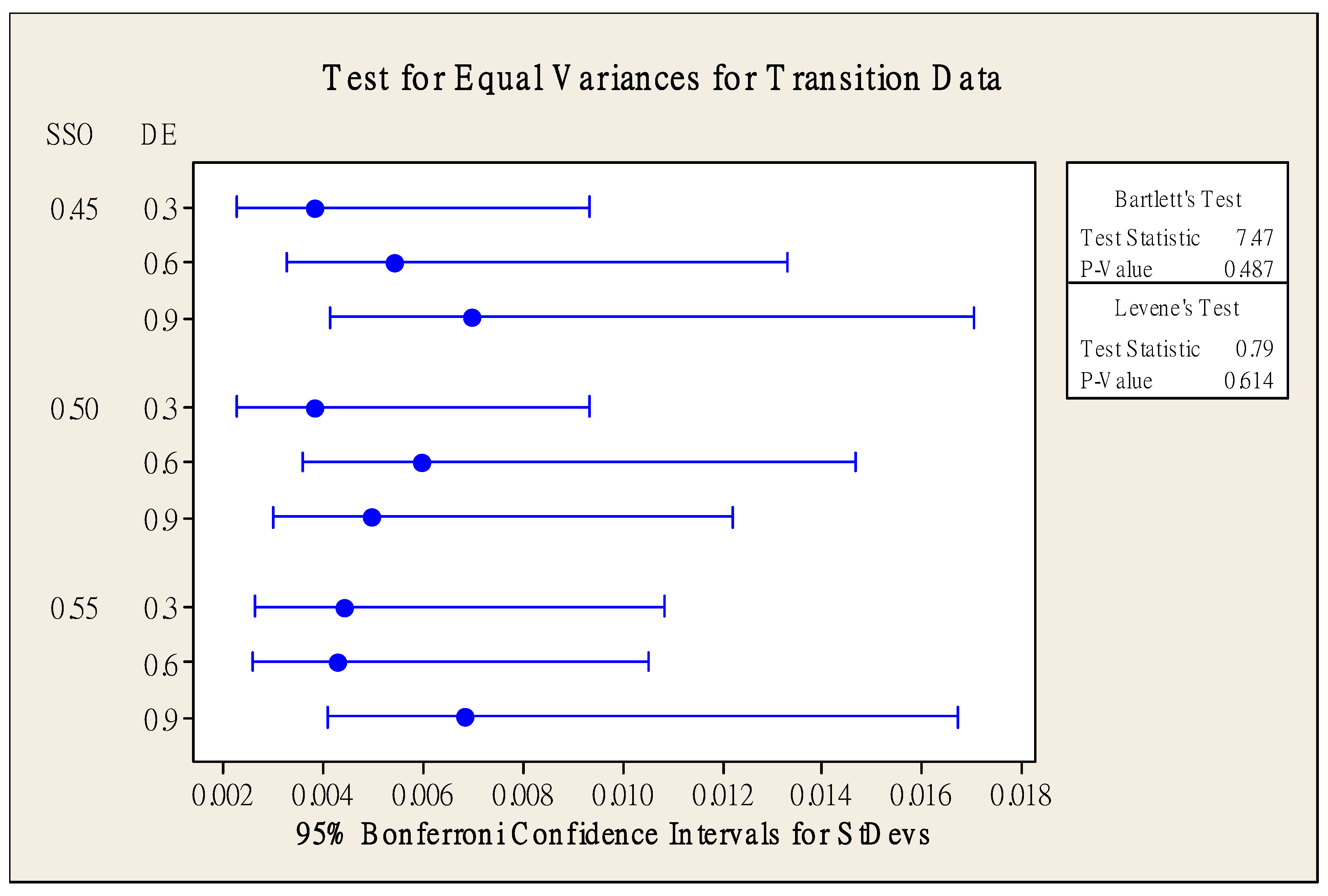Applsci 12 10595 g003