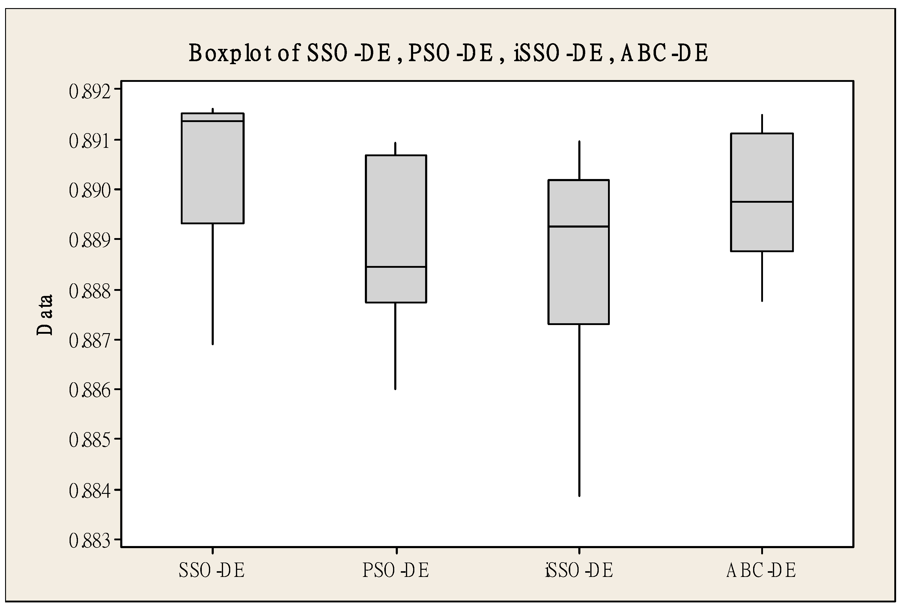 Applsci 12 10595 g010