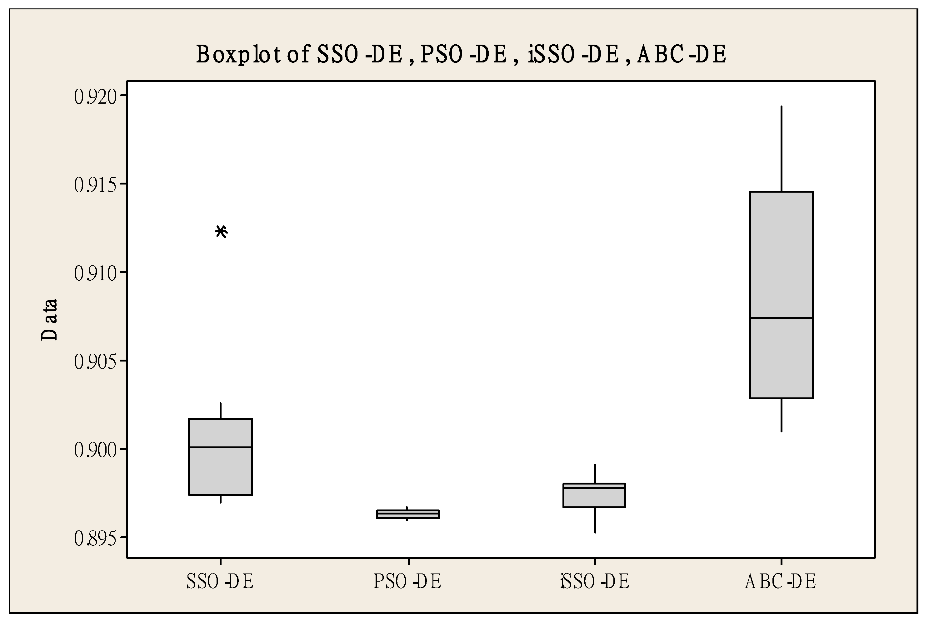 Applsci 12 10595 g011