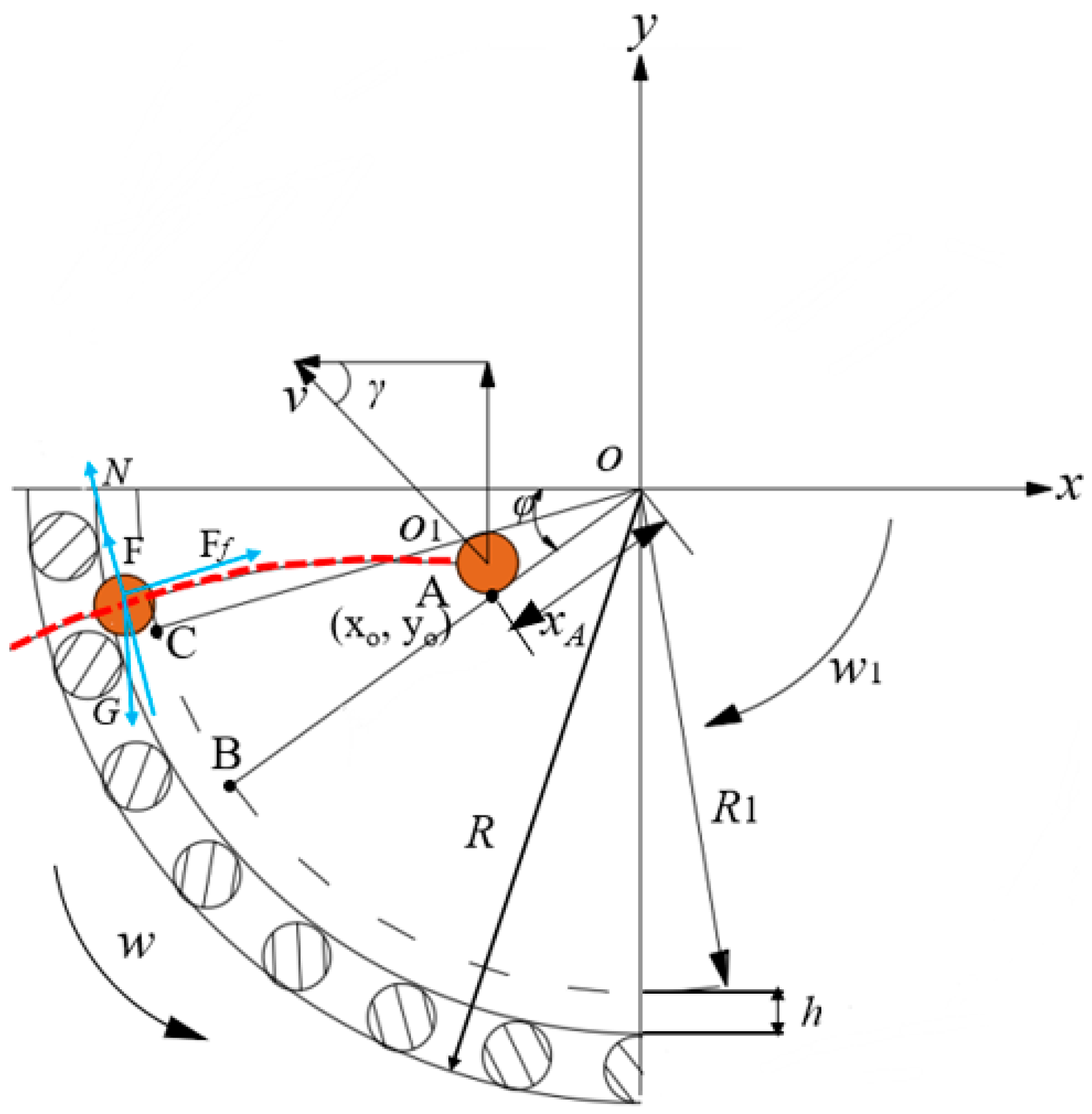 Applsci 12 10597 g009