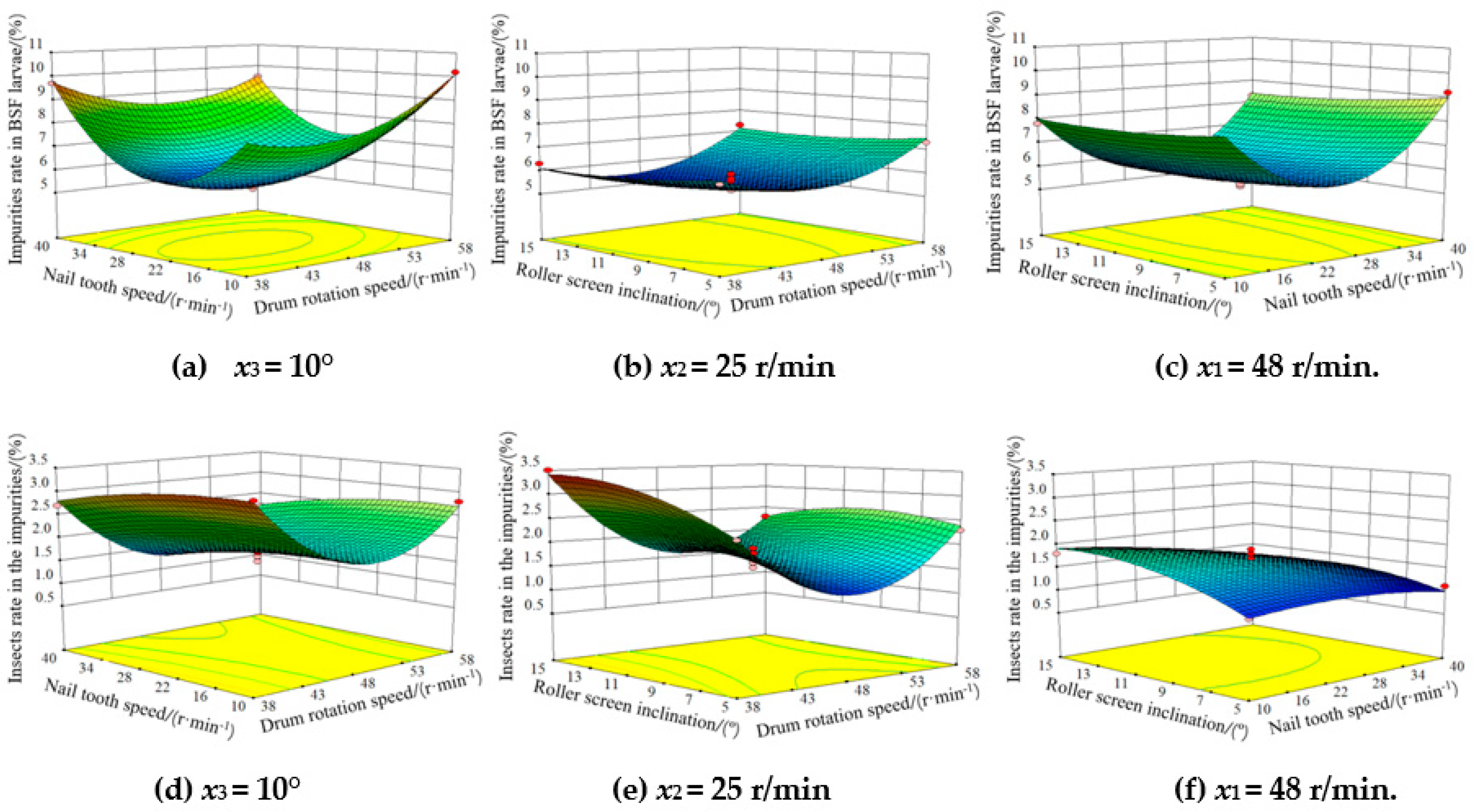 Applsci 12 10597 g012