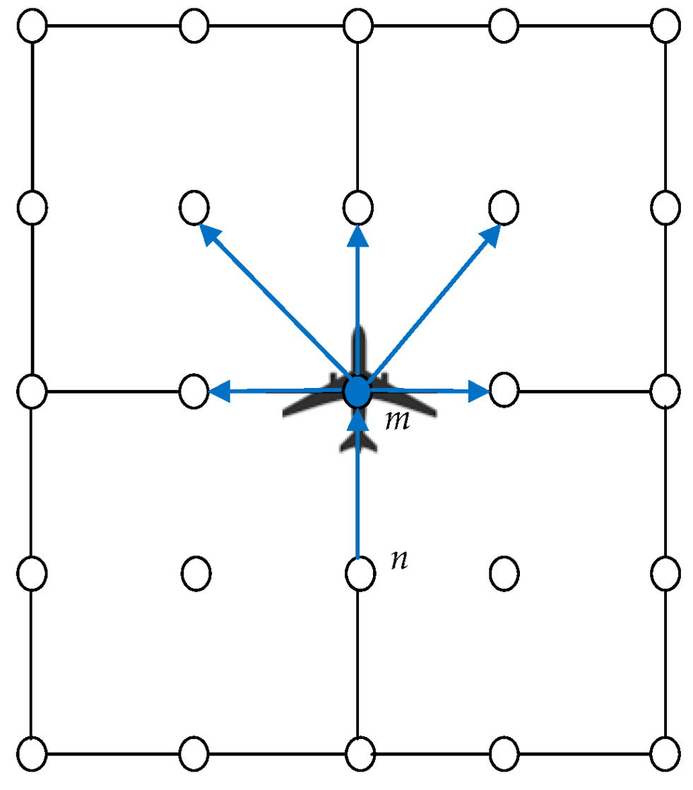 Applsci 12 10601 g005